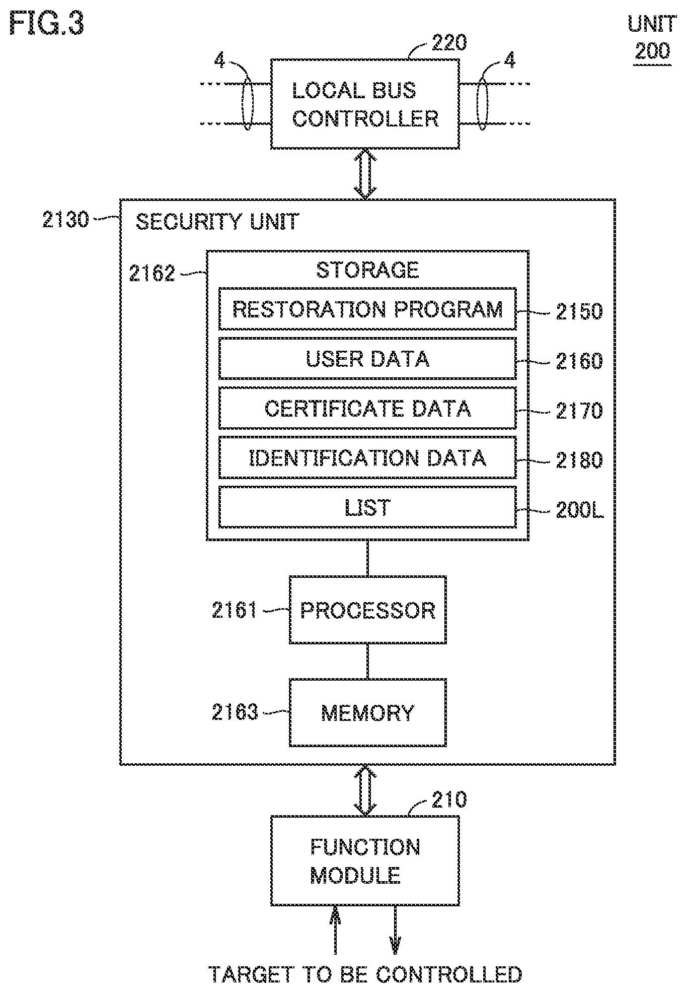 Patent US12306972 Figure 3 – Control system, method, and control device