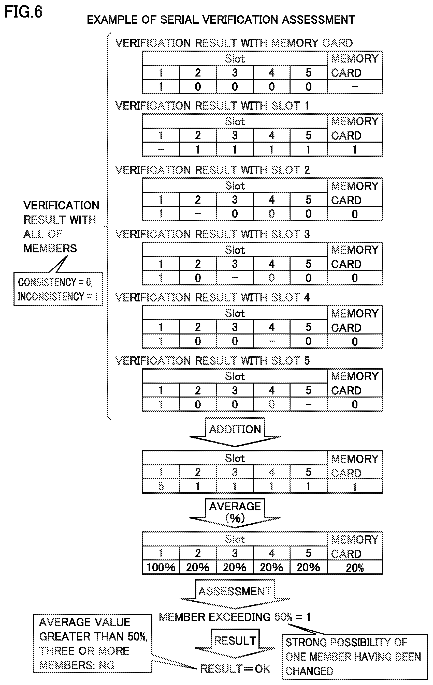 Patent US12306972 Figure 6 – Control system, method, and control device