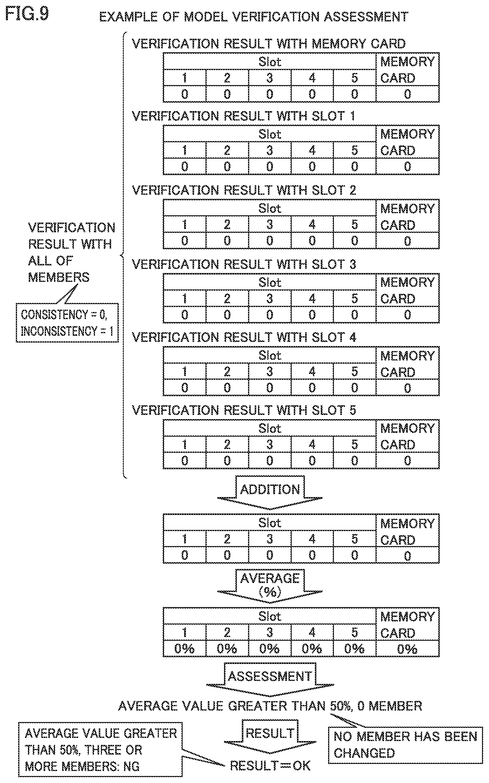 Patent US12306972 Figure 9 – Control system, method, and control device