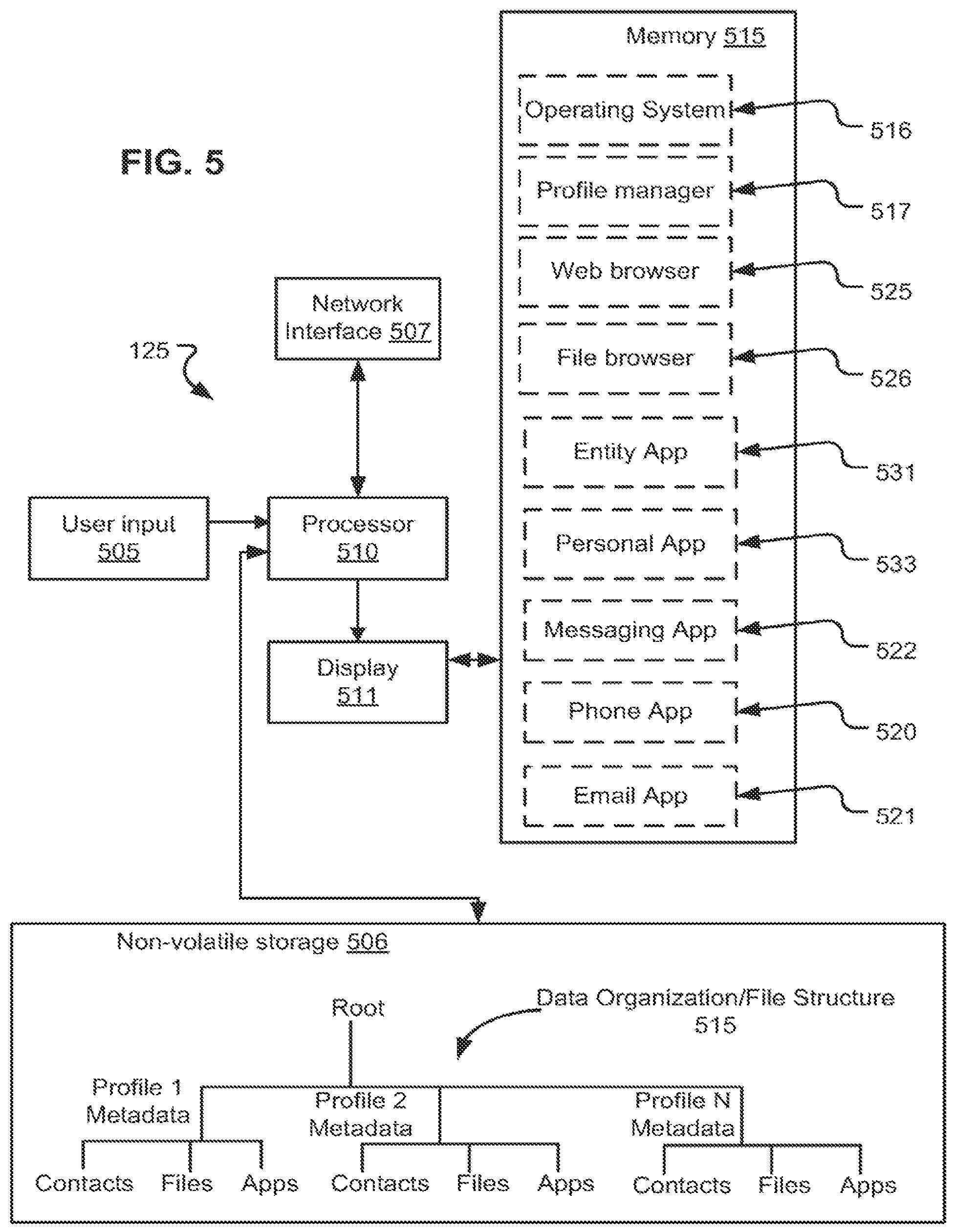 Patent US12306973 Figure 4 – Devices with profile-based operating mode controls