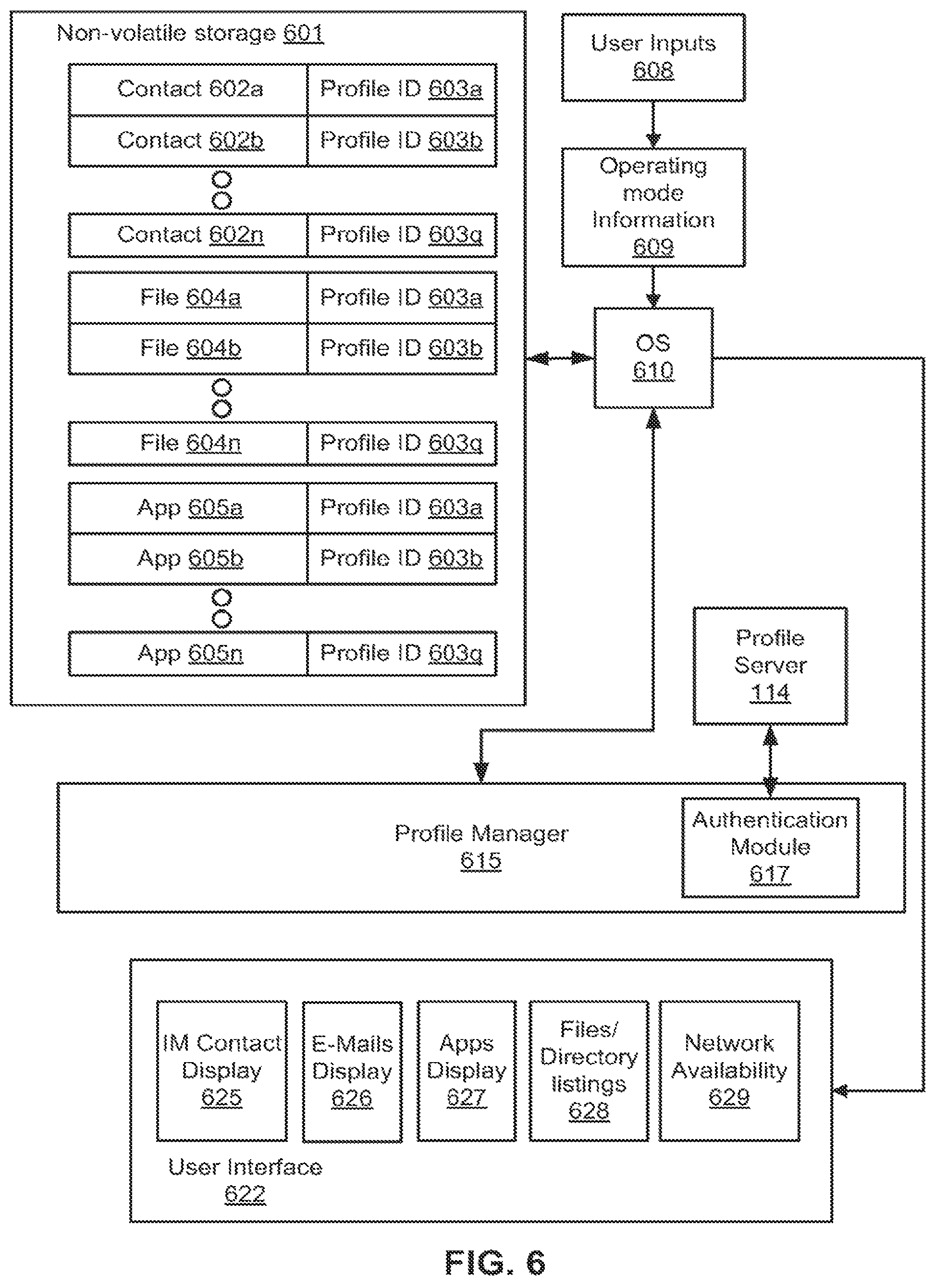 Patent US12306973 Figure 5 – Devices with profile-based operating mode controls