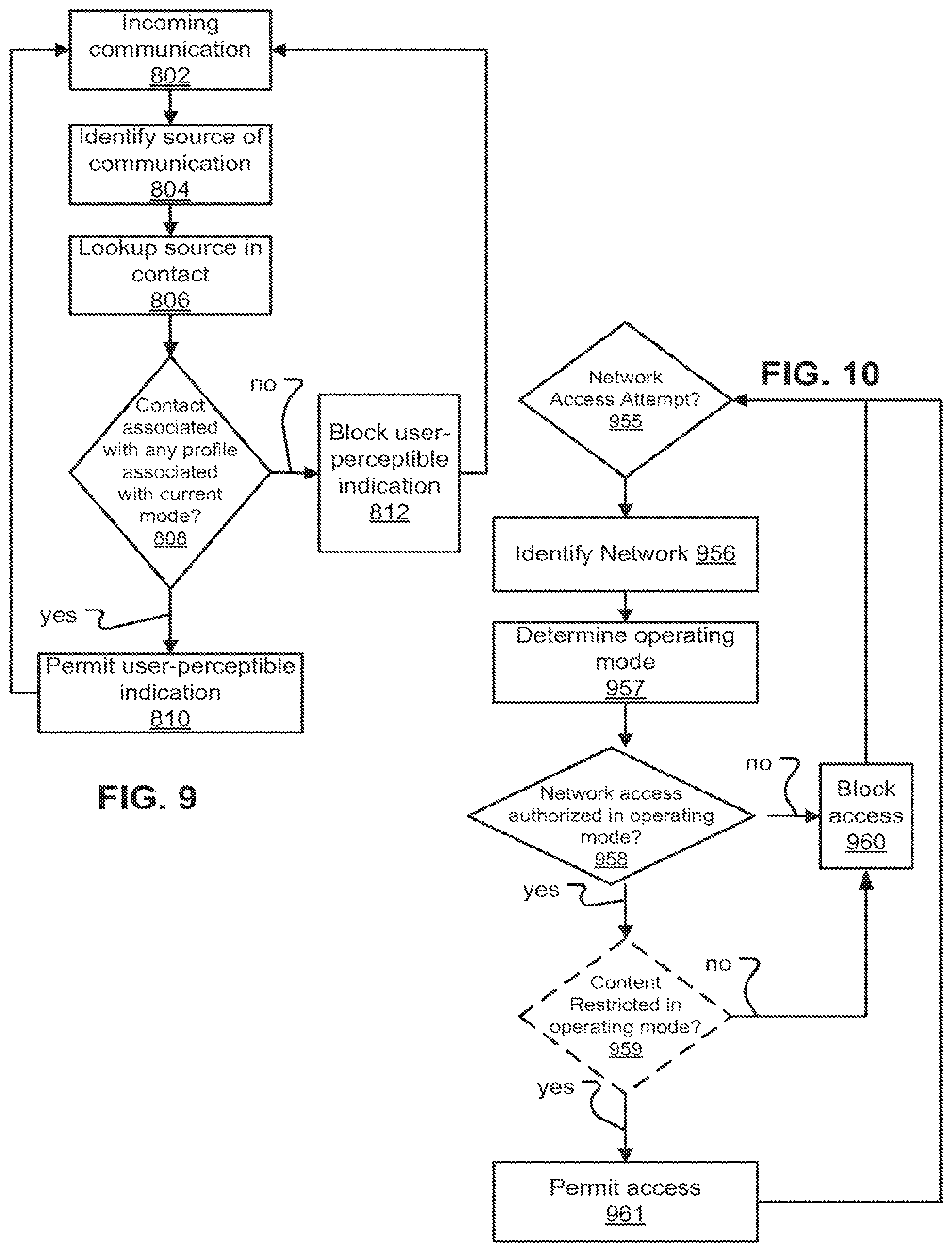 Patent US12306973 Figure 8 – Devices with profile-based operating mode controls