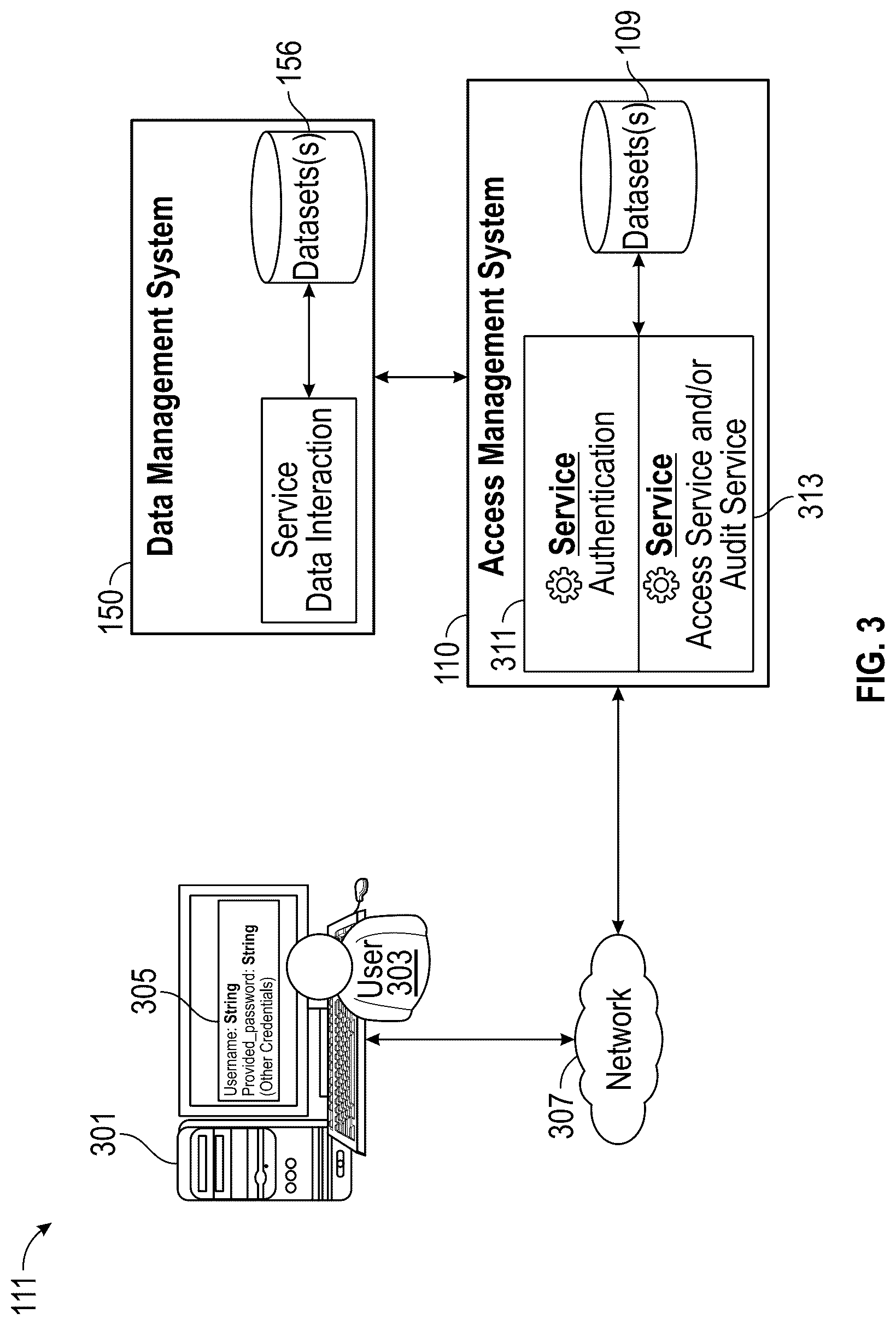 Patent US12306974 Figure 4 – Controlling access to electronic data assets