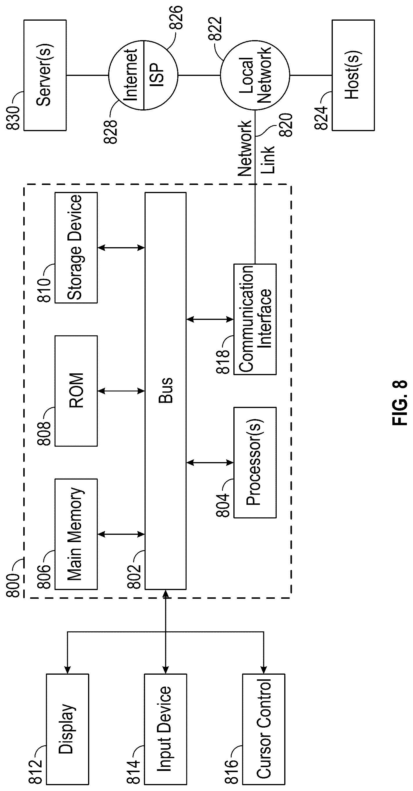 Patent US12306974 Figure 16 – Controlling access to electronic data assets