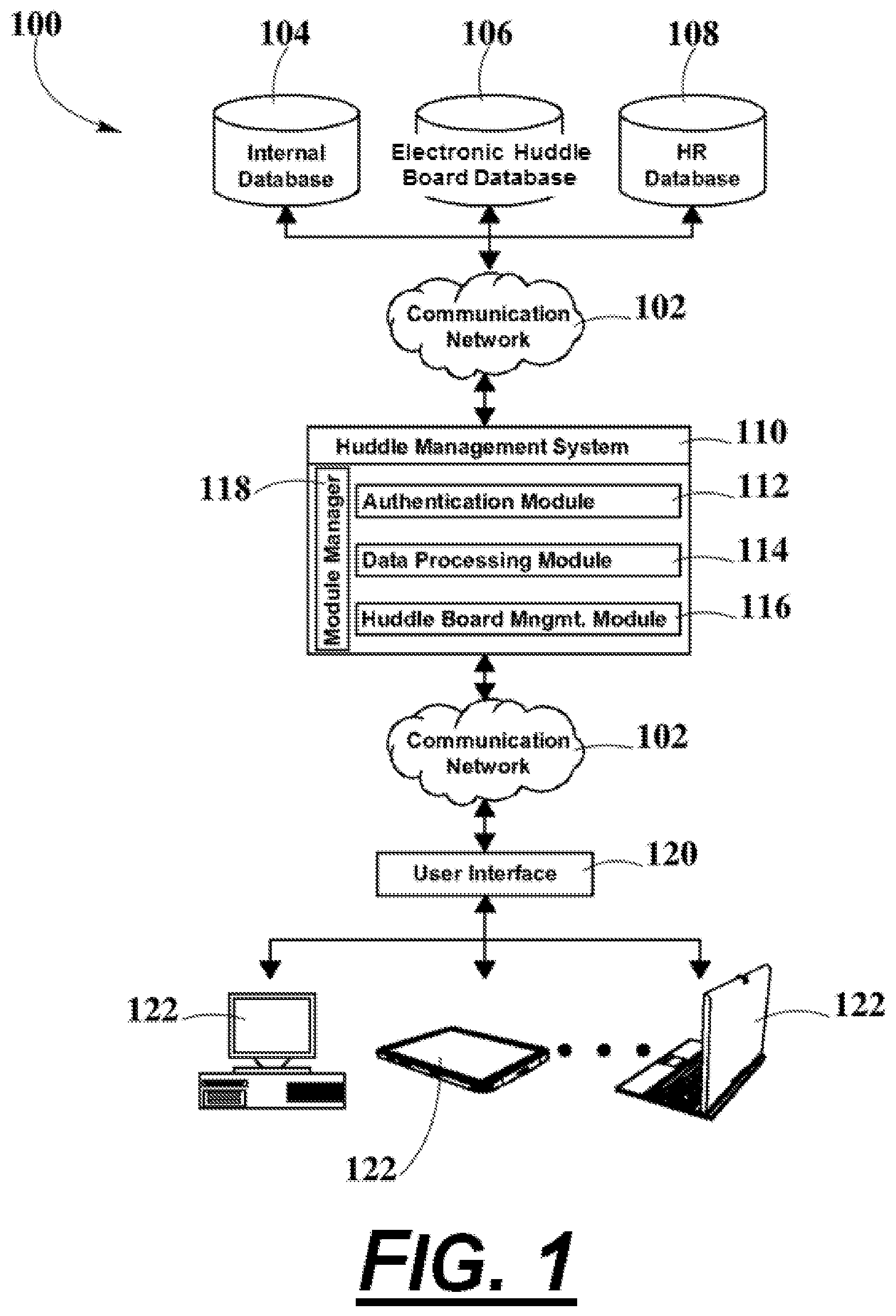Patent US12306975 Figure 1 – Systems and methods for the management of huddle board participants