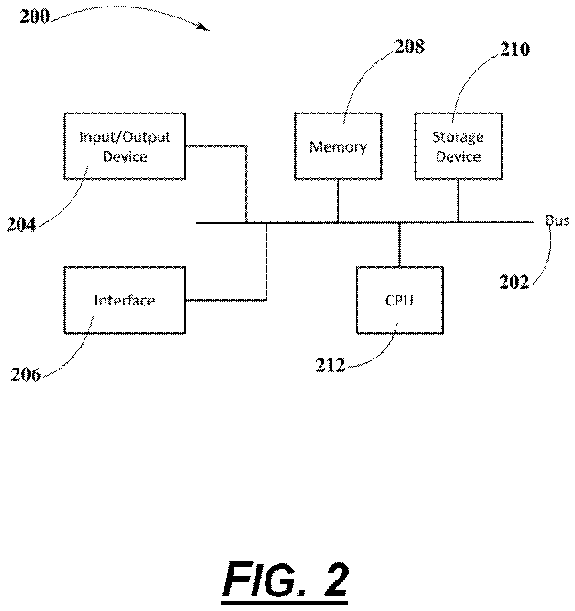 Patent US12306975 Figure 2 – Systems and methods for the management of huddle board participants