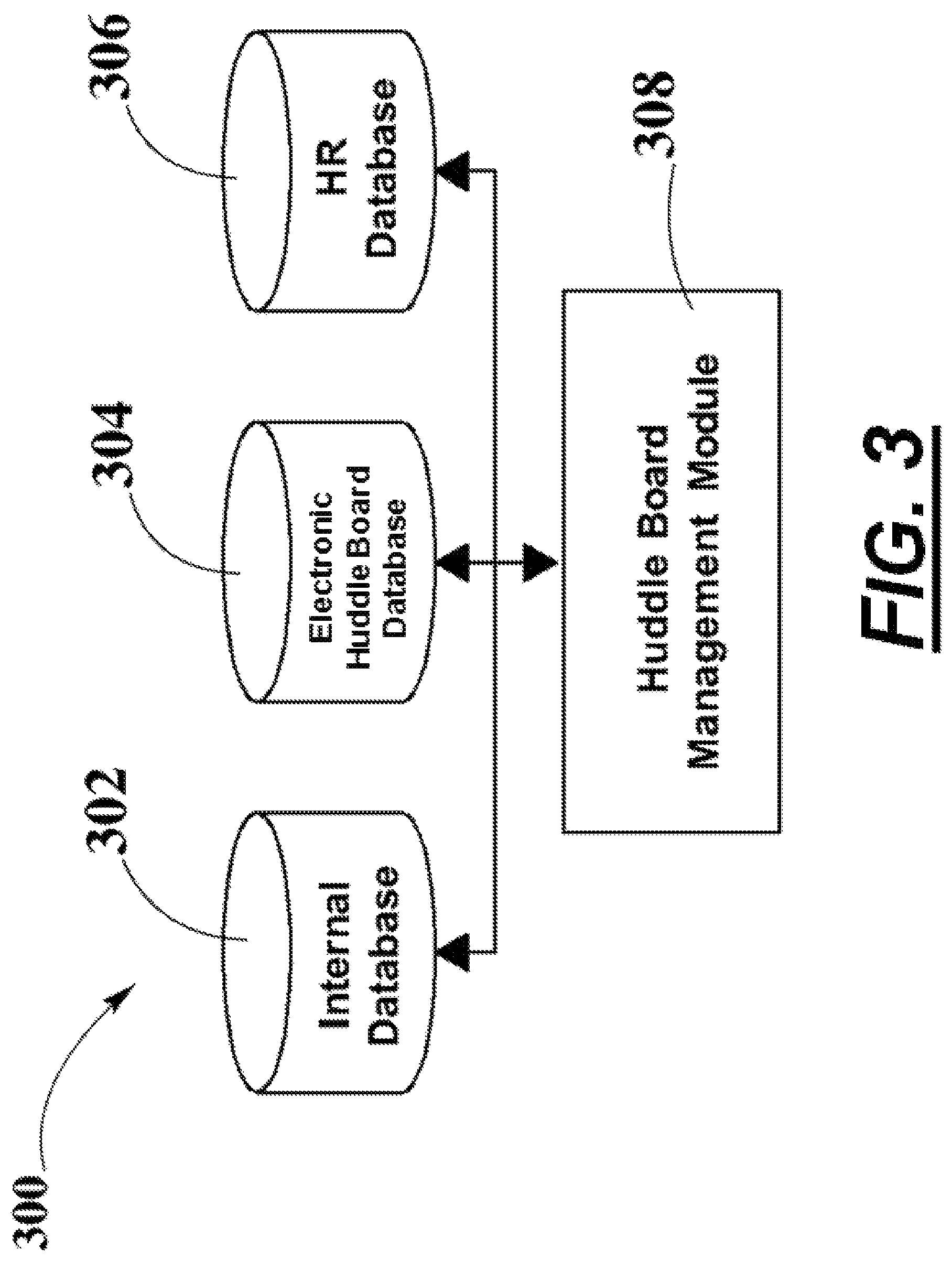 Patent US12306975 Figure 3 – Systems and methods for the management of huddle board participants