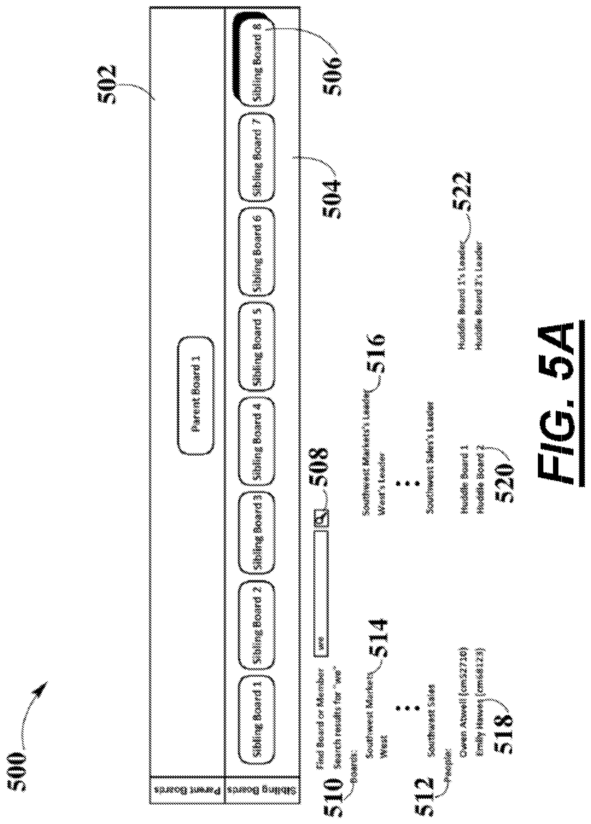 Patent US12306975 Figure 5 – Systems and methods for the management of huddle board participants