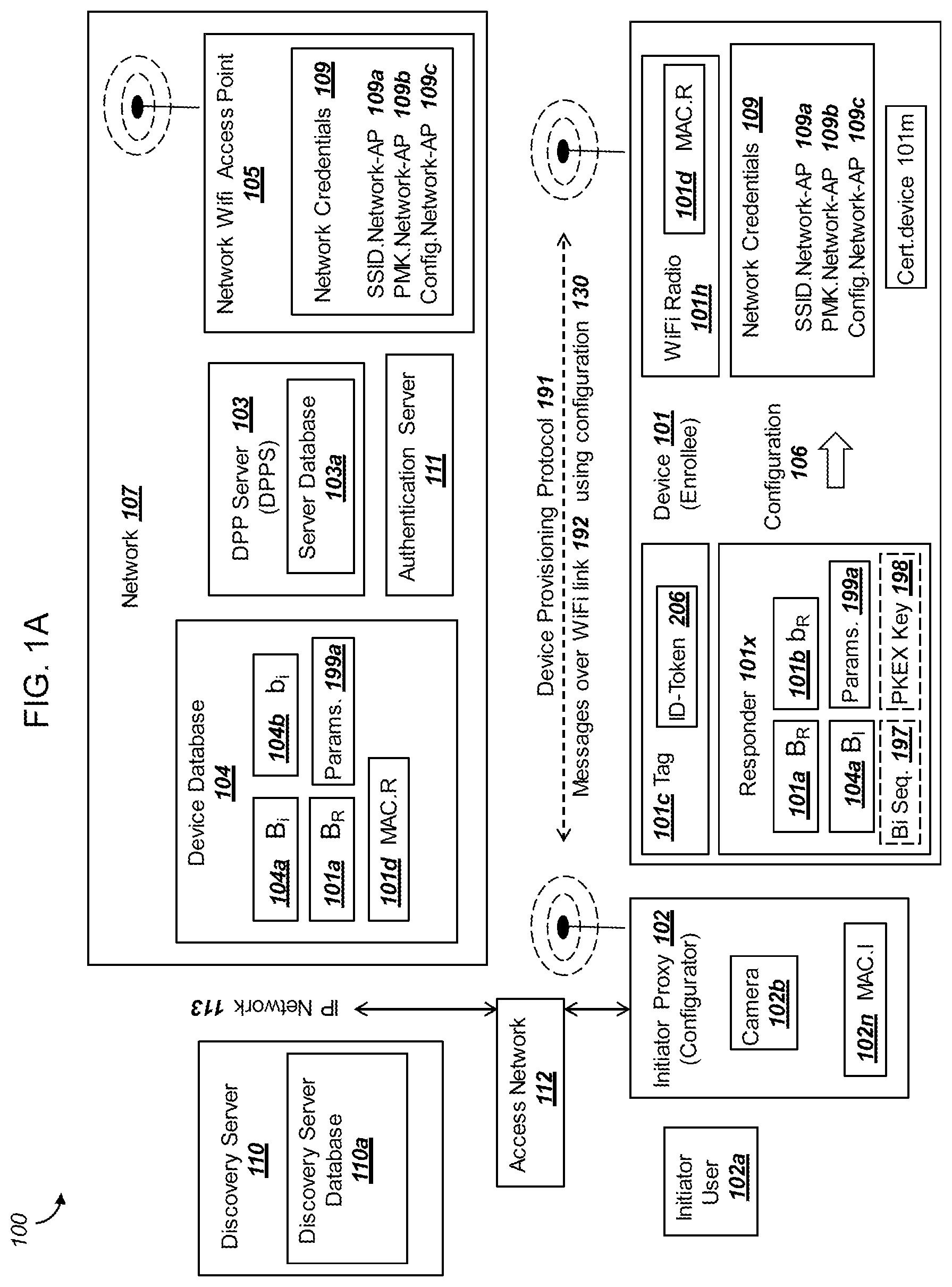 Patent US12306976 Figure 1 – Hosted device provisioning protocol with servers and a networked initiator
