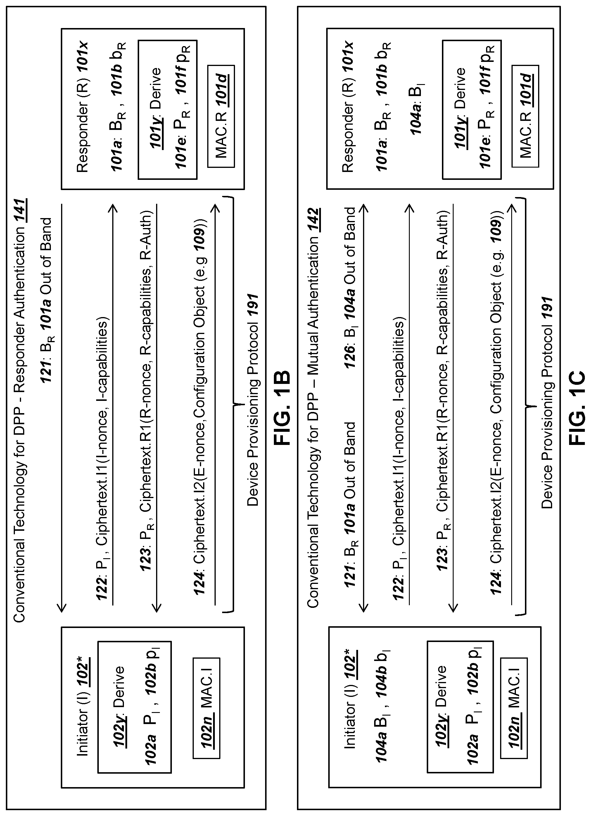 Patent US12306976 Figure 2 – Hosted device provisioning protocol with servers and a networked initiator