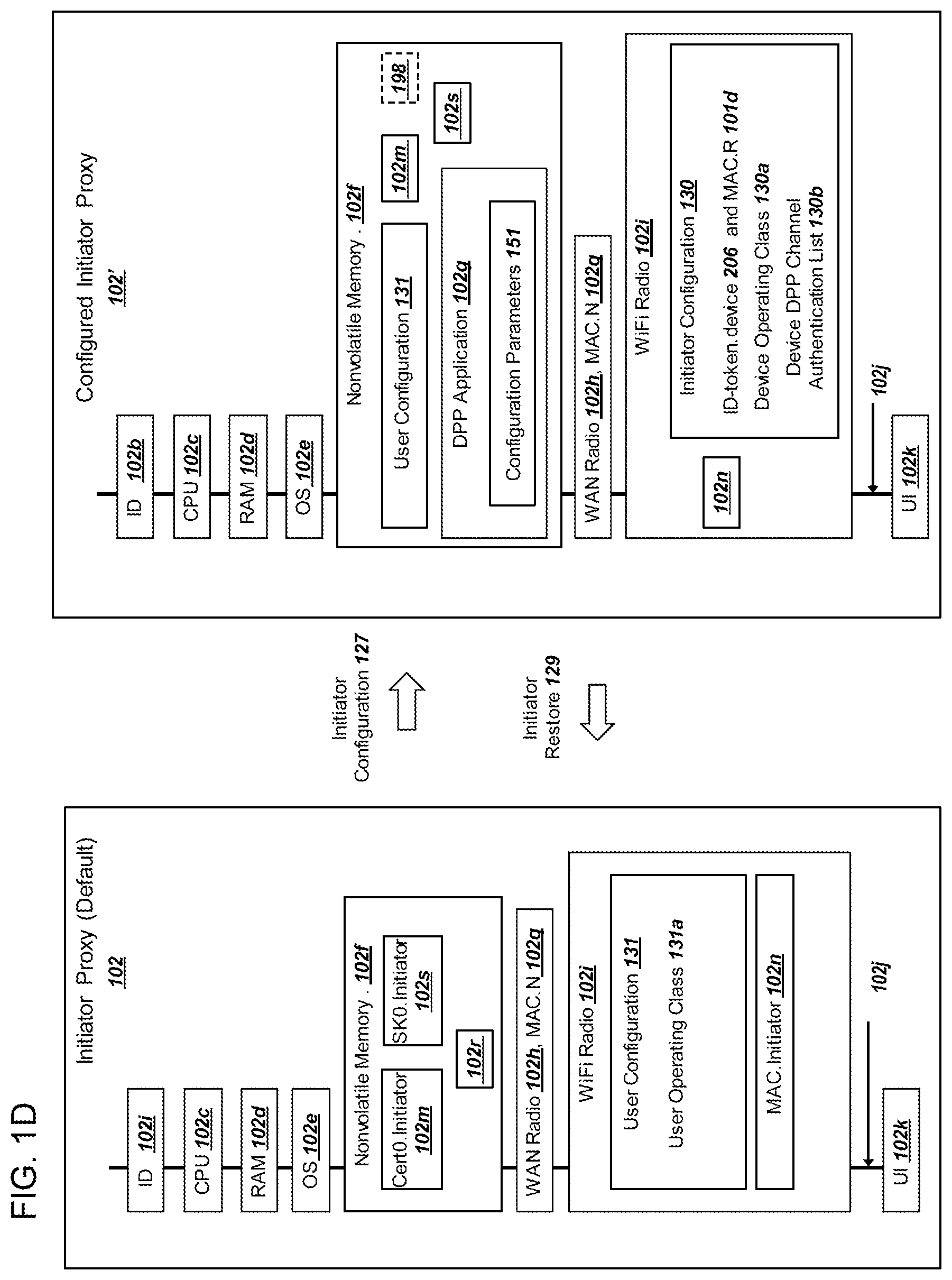 Patent US12306976 Figure 3 – Hosted device provisioning protocol with servers and a networked initiator