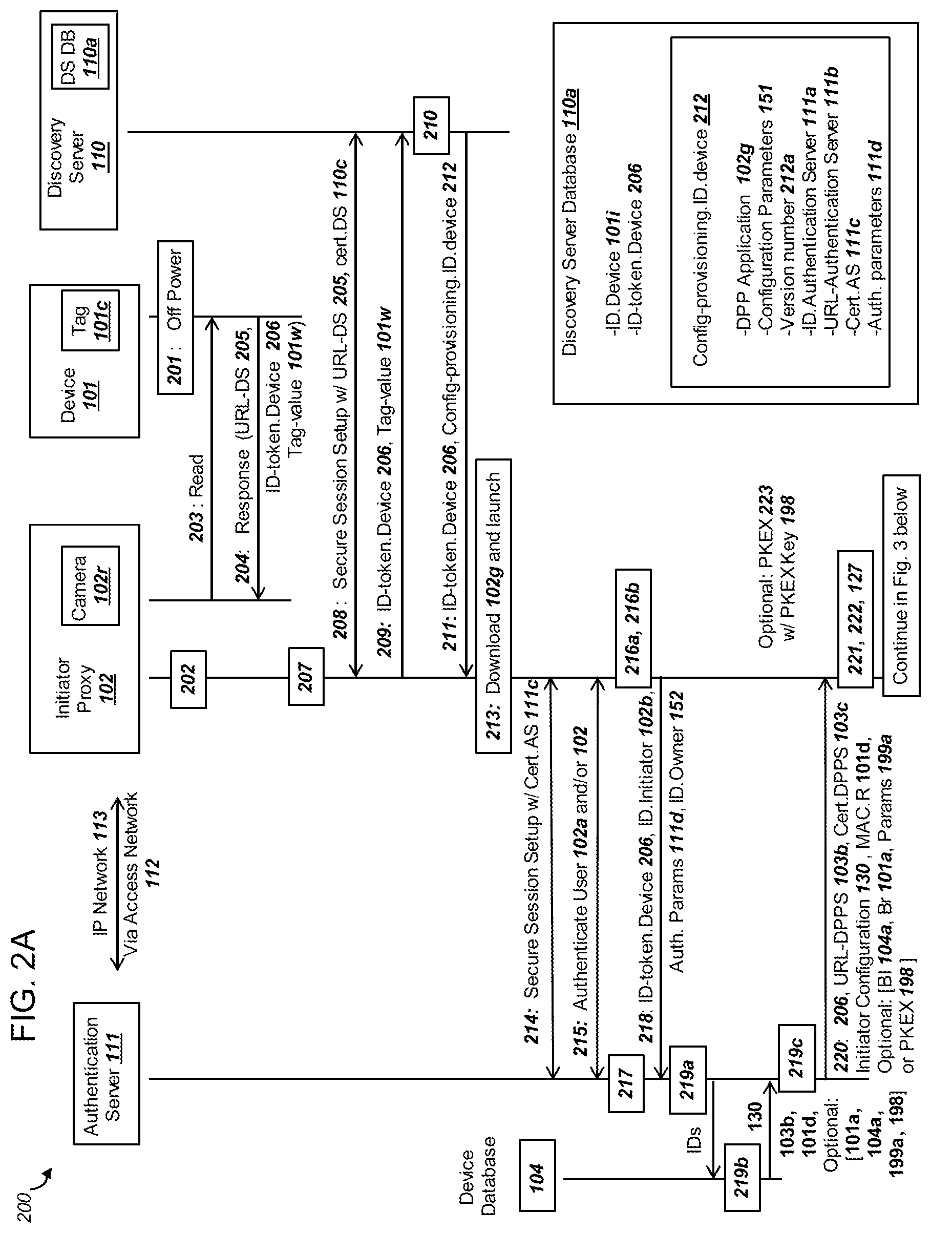 Patent US12306976 Figure 4 – Hosted device provisioning protocol with servers and a networked initiator