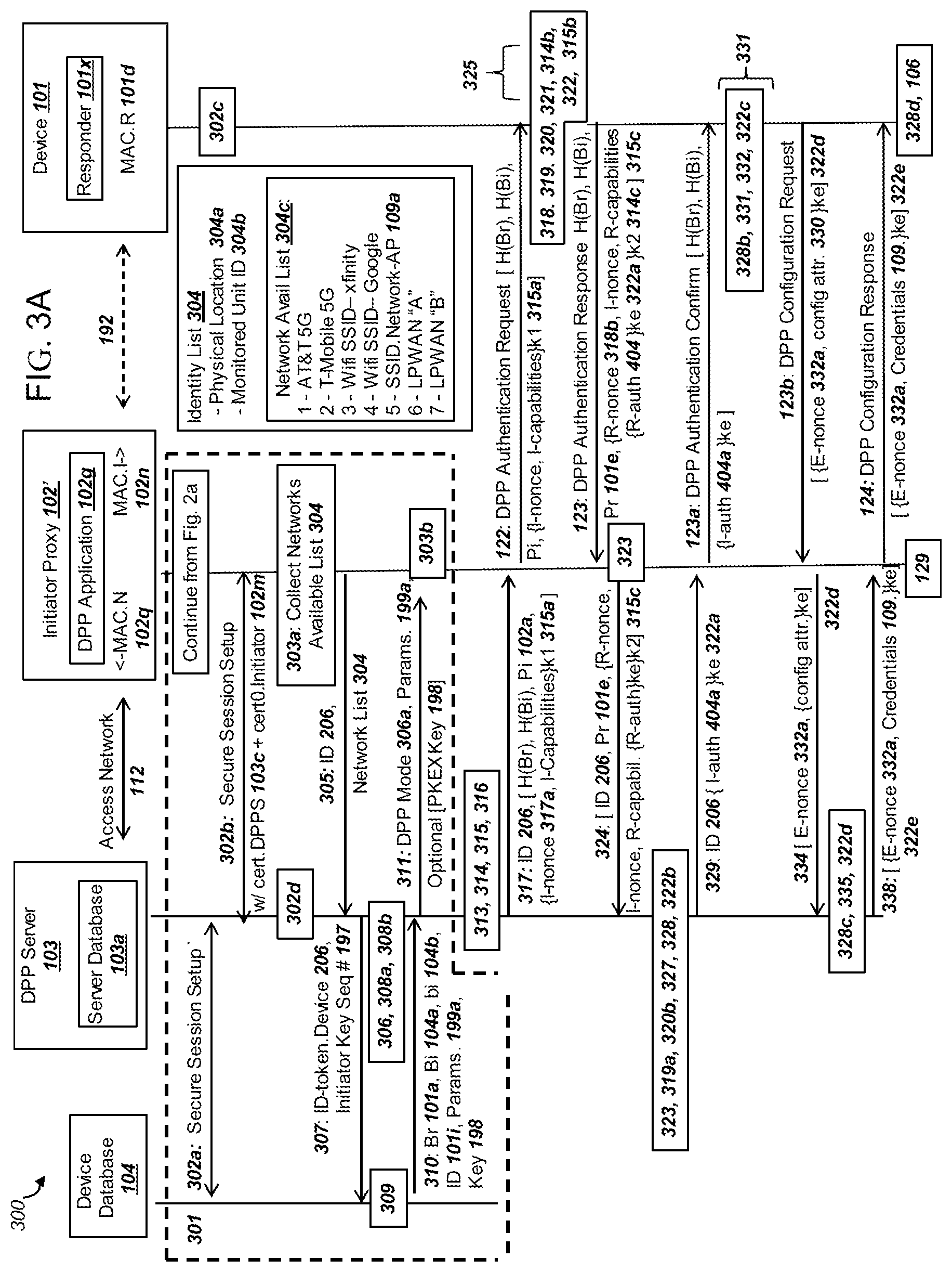 Patent US12306976 Figure 6 – Hosted device provisioning protocol with servers and a networked initiator