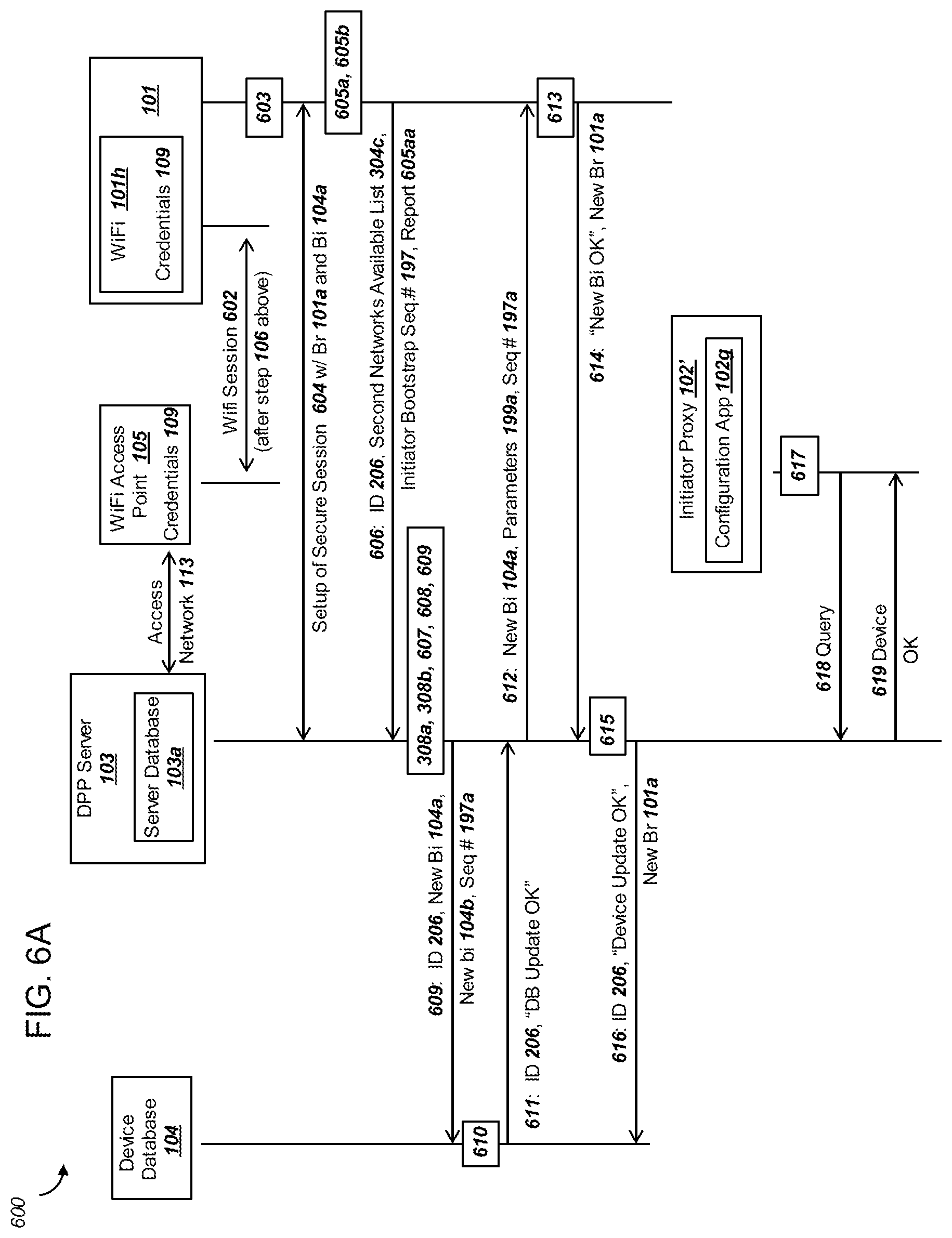 Patent US12306976 Figure 13 – Hosted device provisioning protocol with servers and a networked initiator