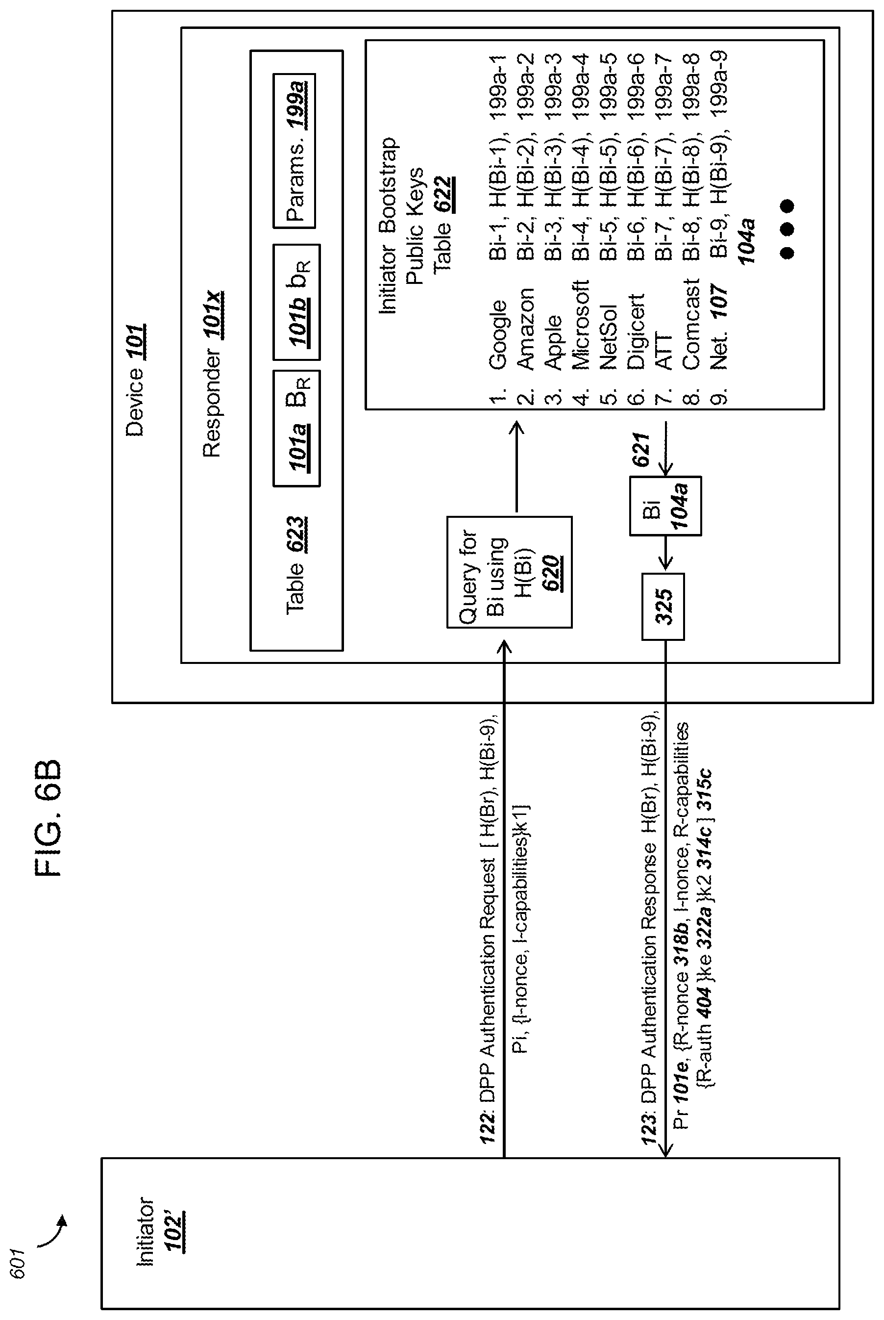 Patent US12306976 Figure 14 – Hosted device provisioning protocol with servers and a networked initiator