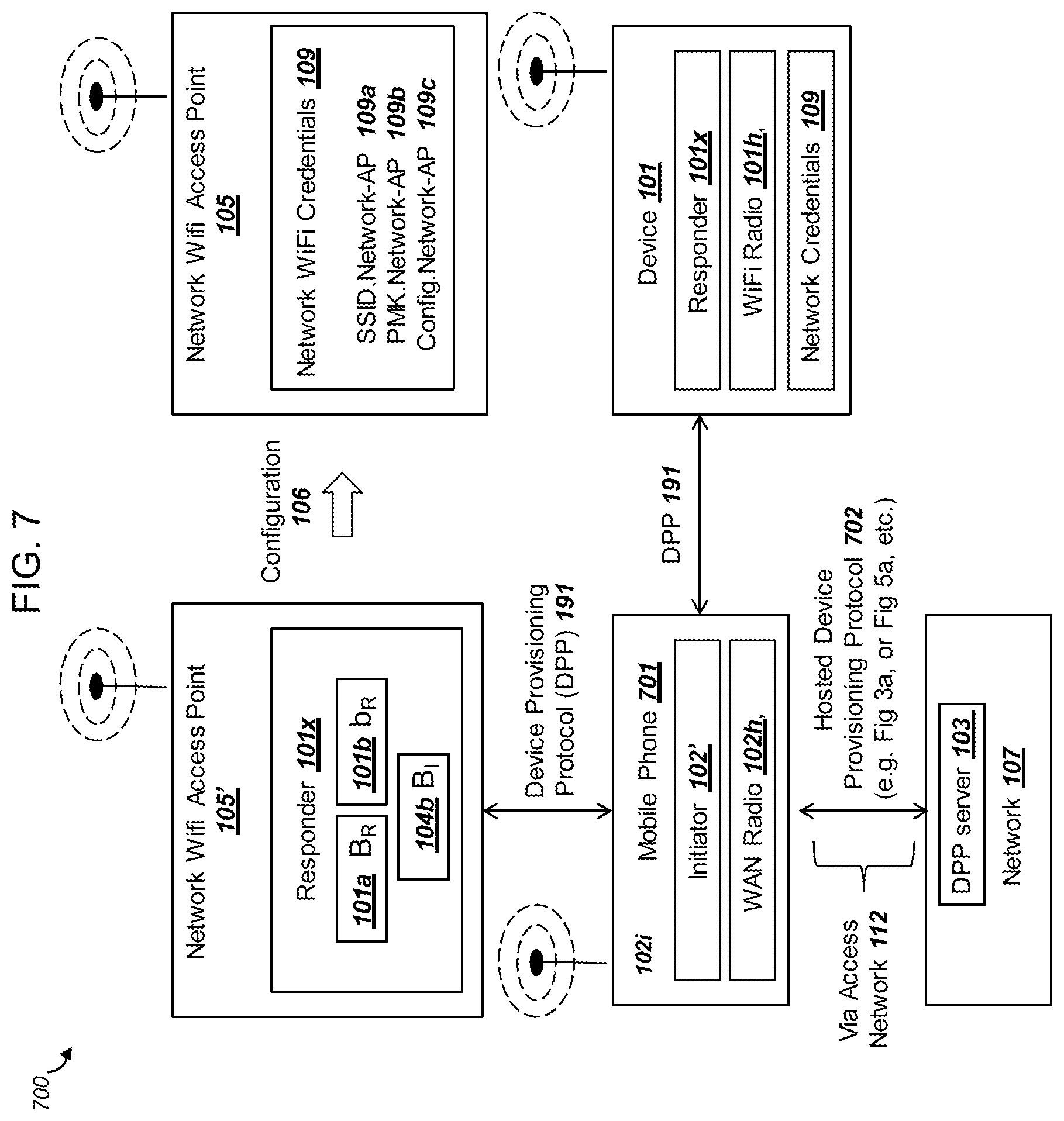 Patent US12306976 Figure 15 – Hosted device provisioning protocol with servers and a networked initiator