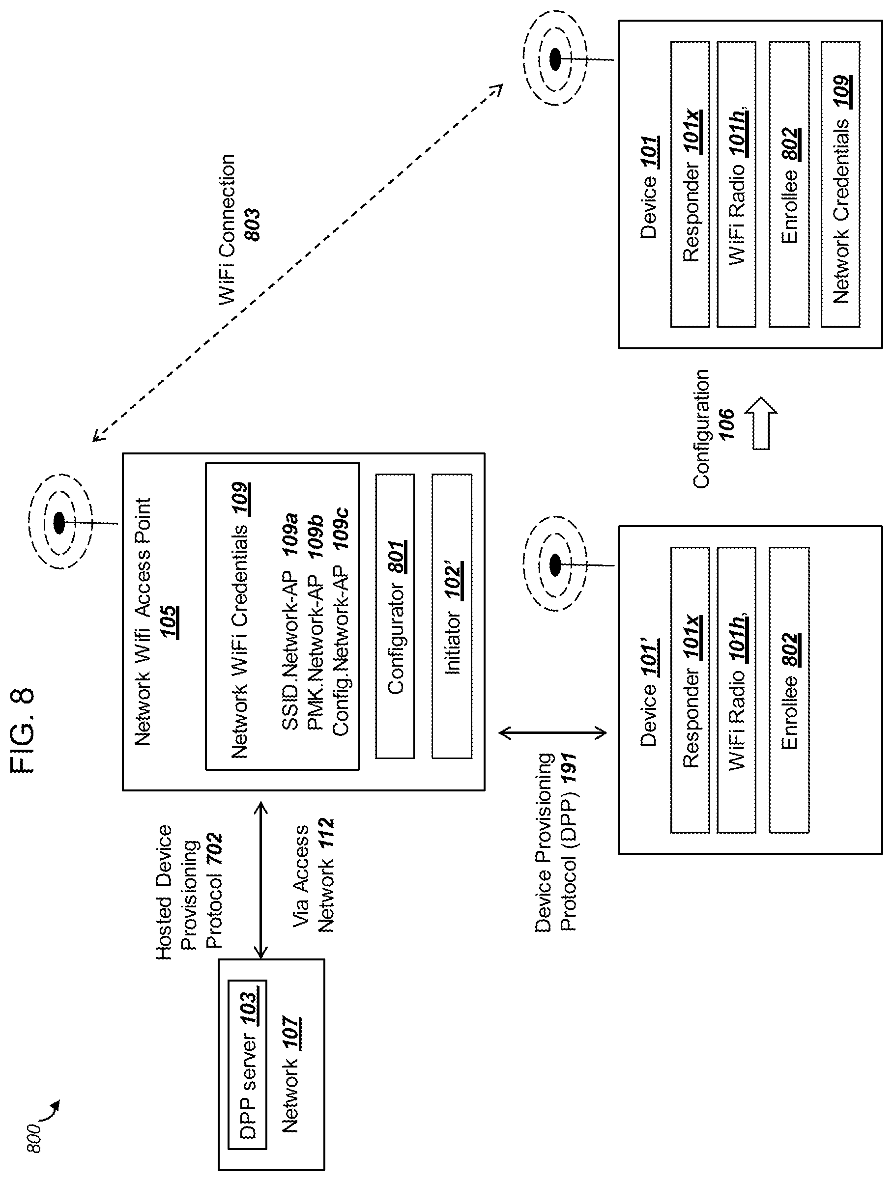 Patent US12306976 Figure 16 – Hosted device provisioning protocol with servers and a networked initiator