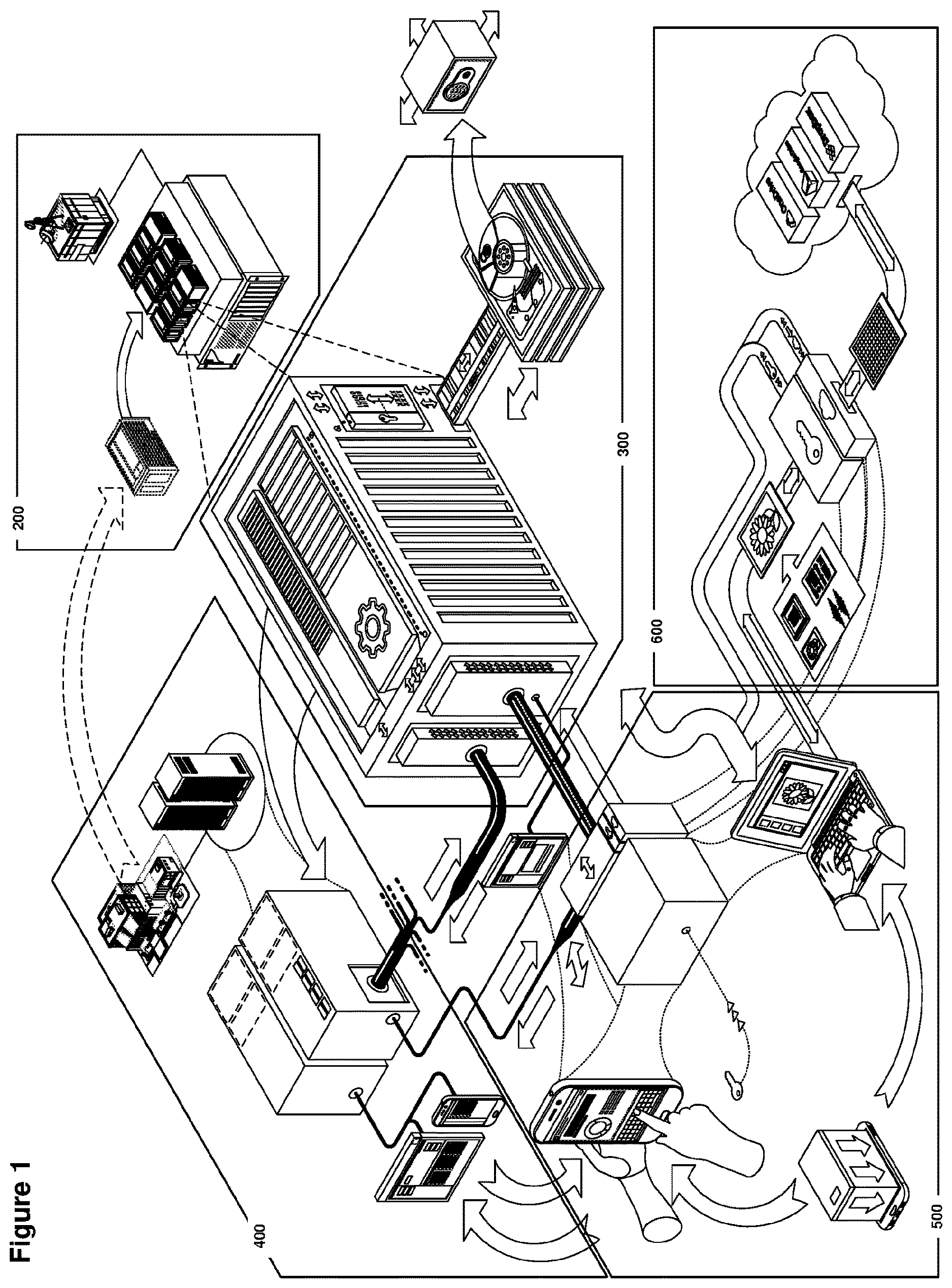 Patent US12306977 Figure 1 – System and method for implementing a personal virtual data network (PVDN)