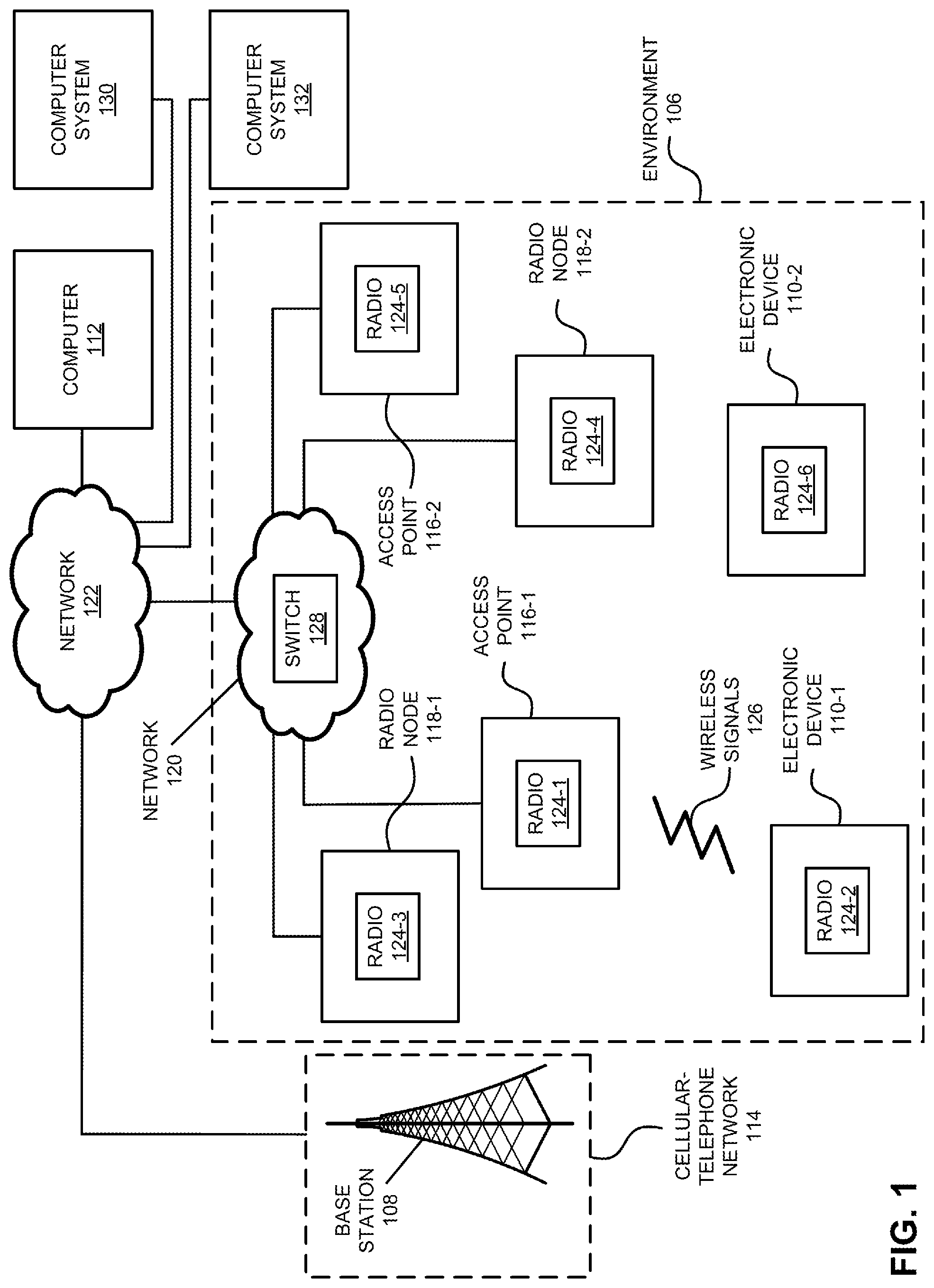 Patent US12306978 Figure 1 – Tenant access protection via an intermediary computer system
