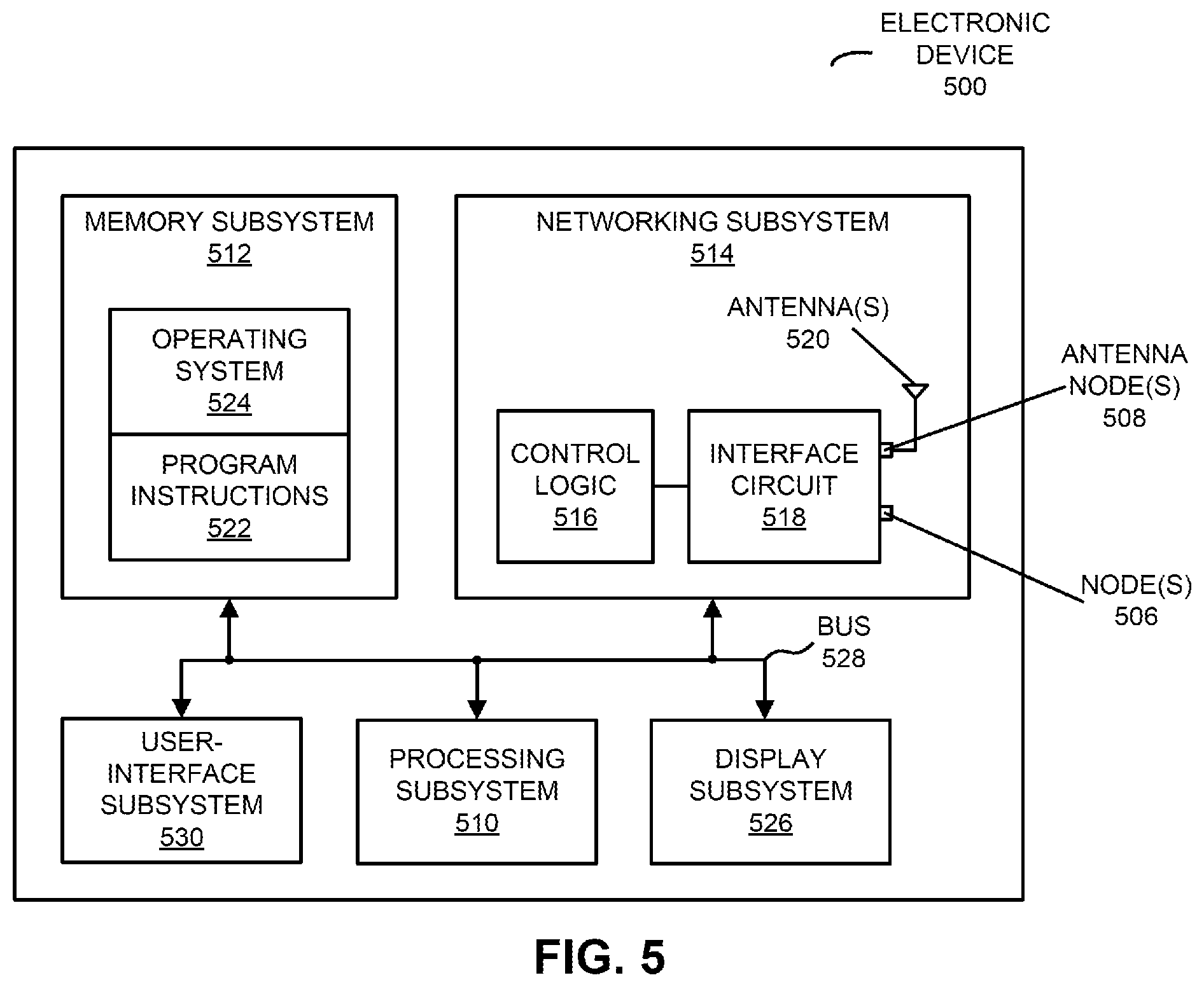 Patent US12306978 Figure 5 – Tenant access protection via an intermediary computer system