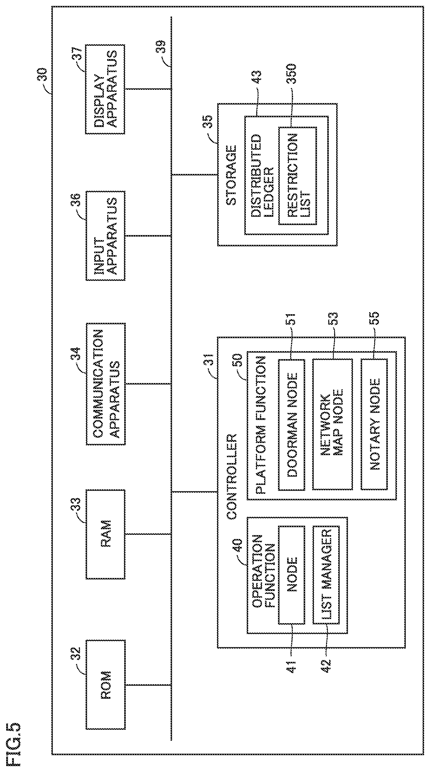 Patent US12306979 Figure 5 – Information management system and information management method