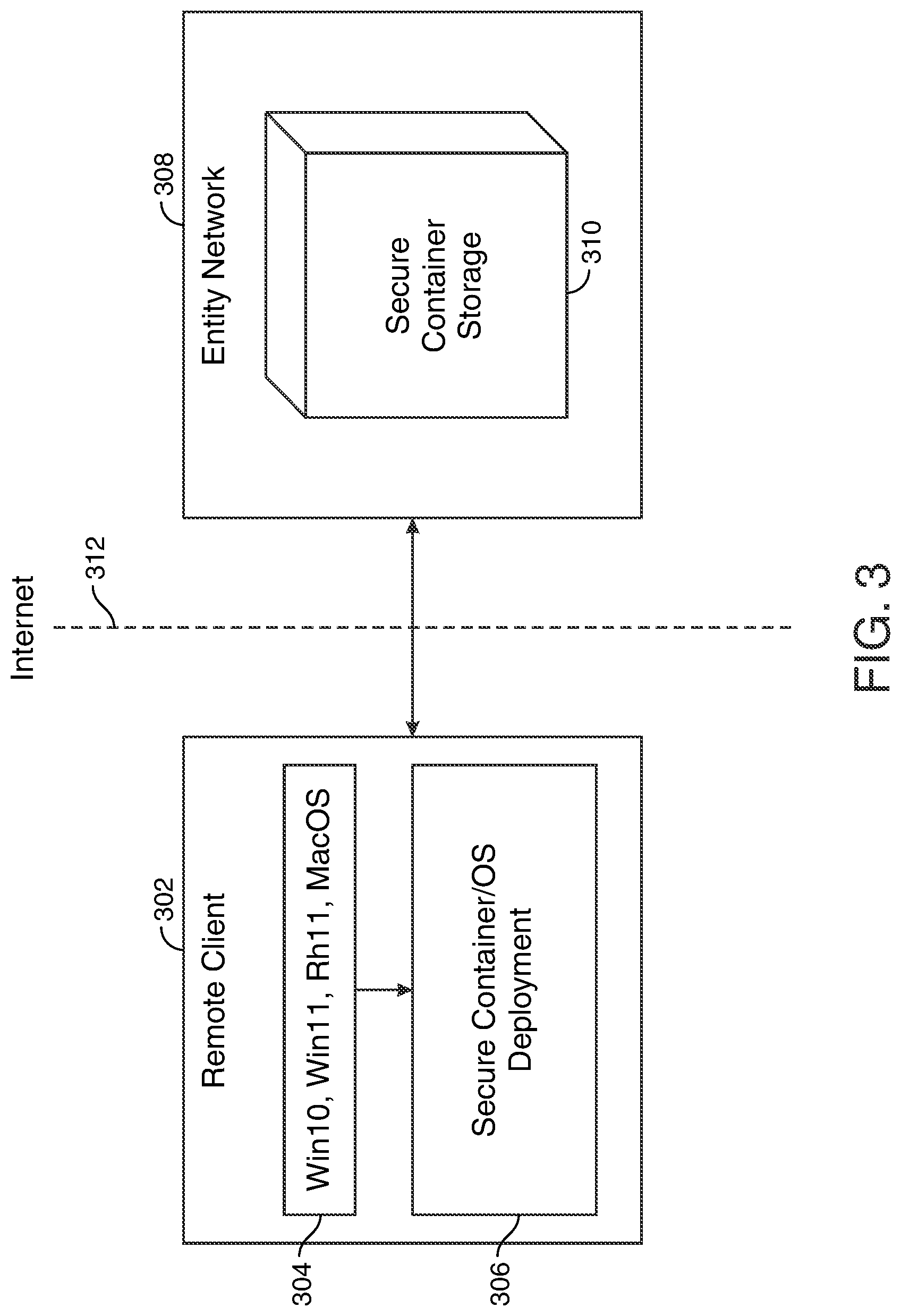 Patent US12306980 Figure 3 – Network operating system deployment to remote hardware for network extensibility
