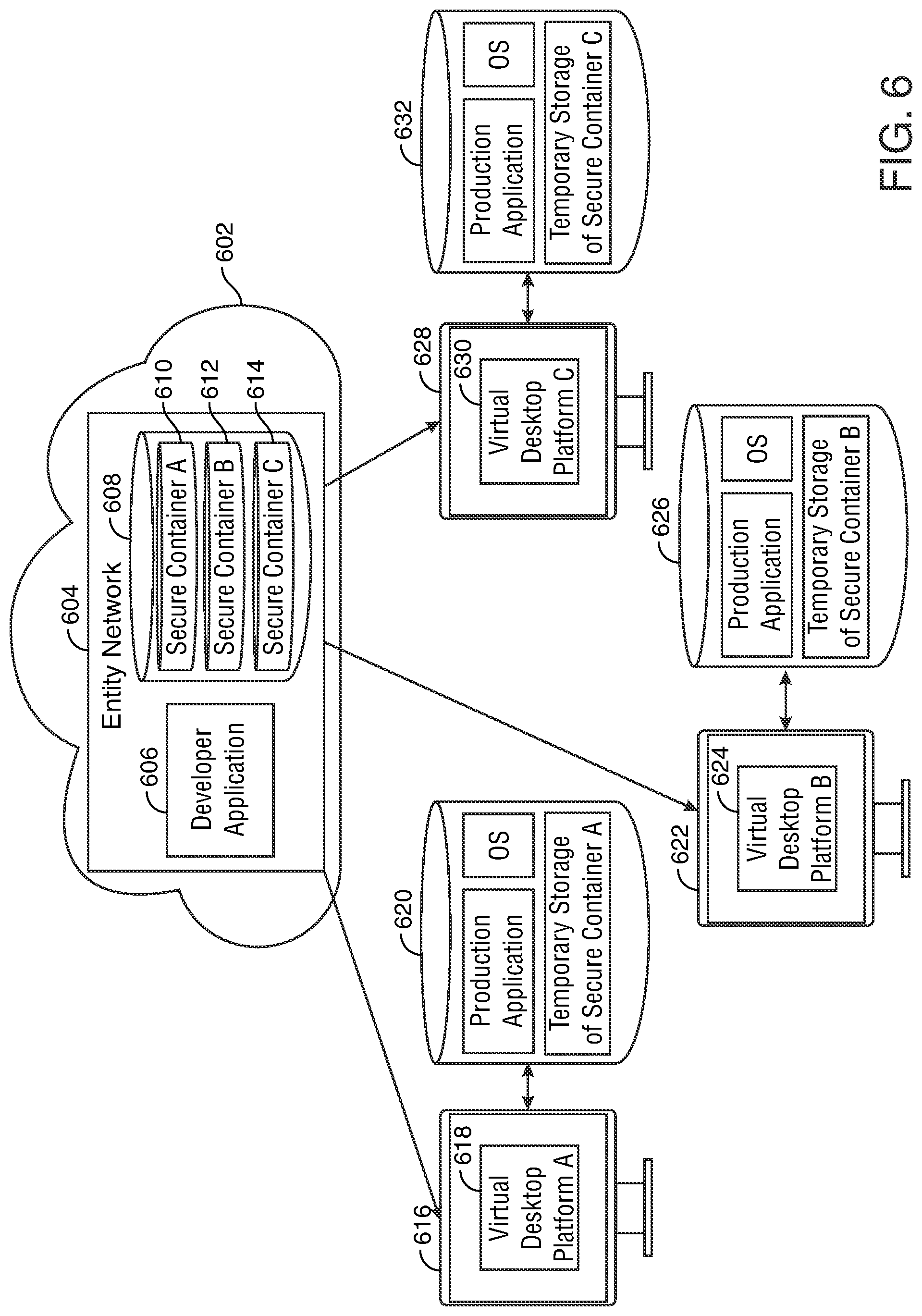 Patent US12306980 Figure 6 – Network operating system deployment to remote hardware for network extensibility