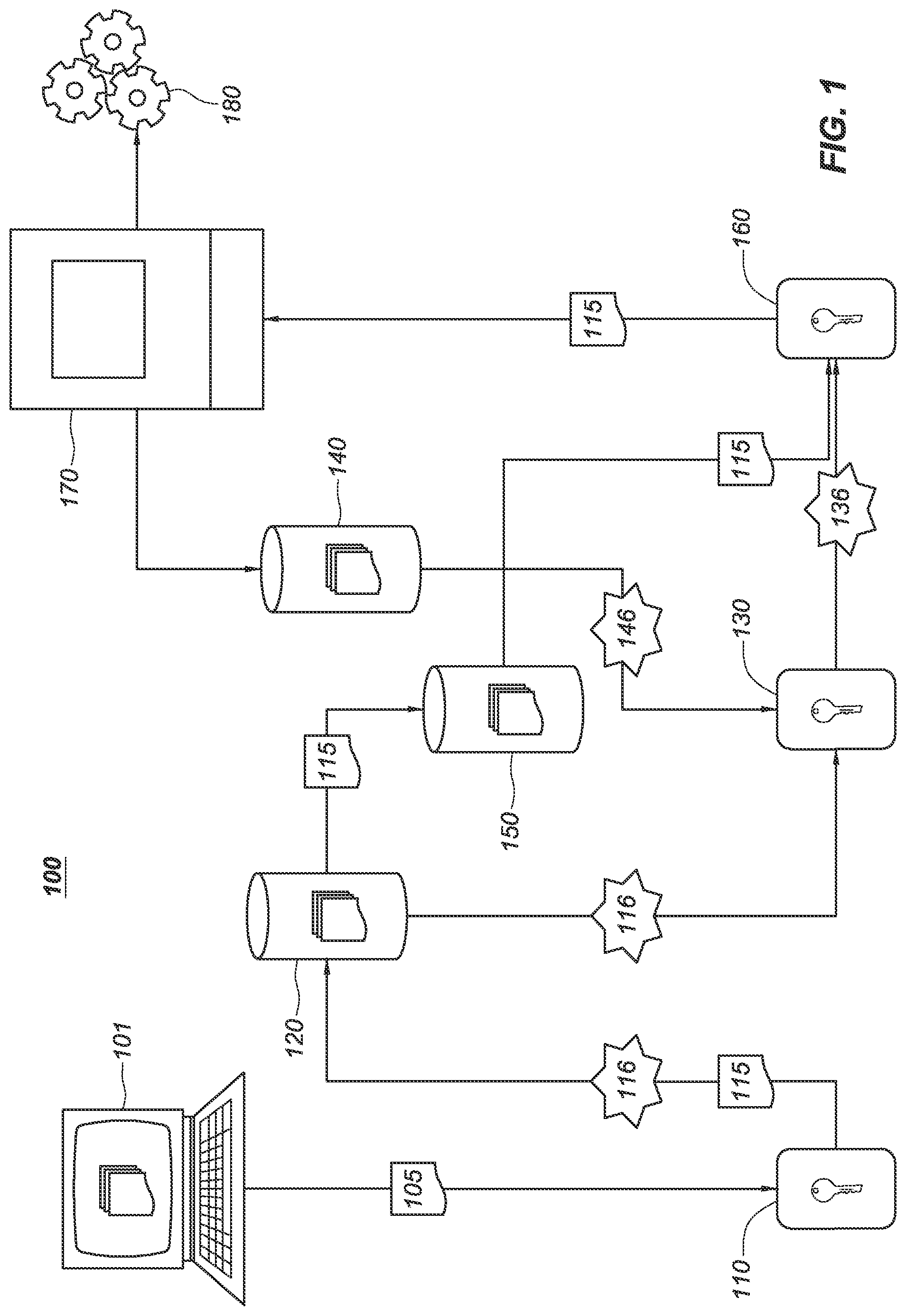 Patent US12306981 Figure 1 – System and method for data management and security for digital manufacturing