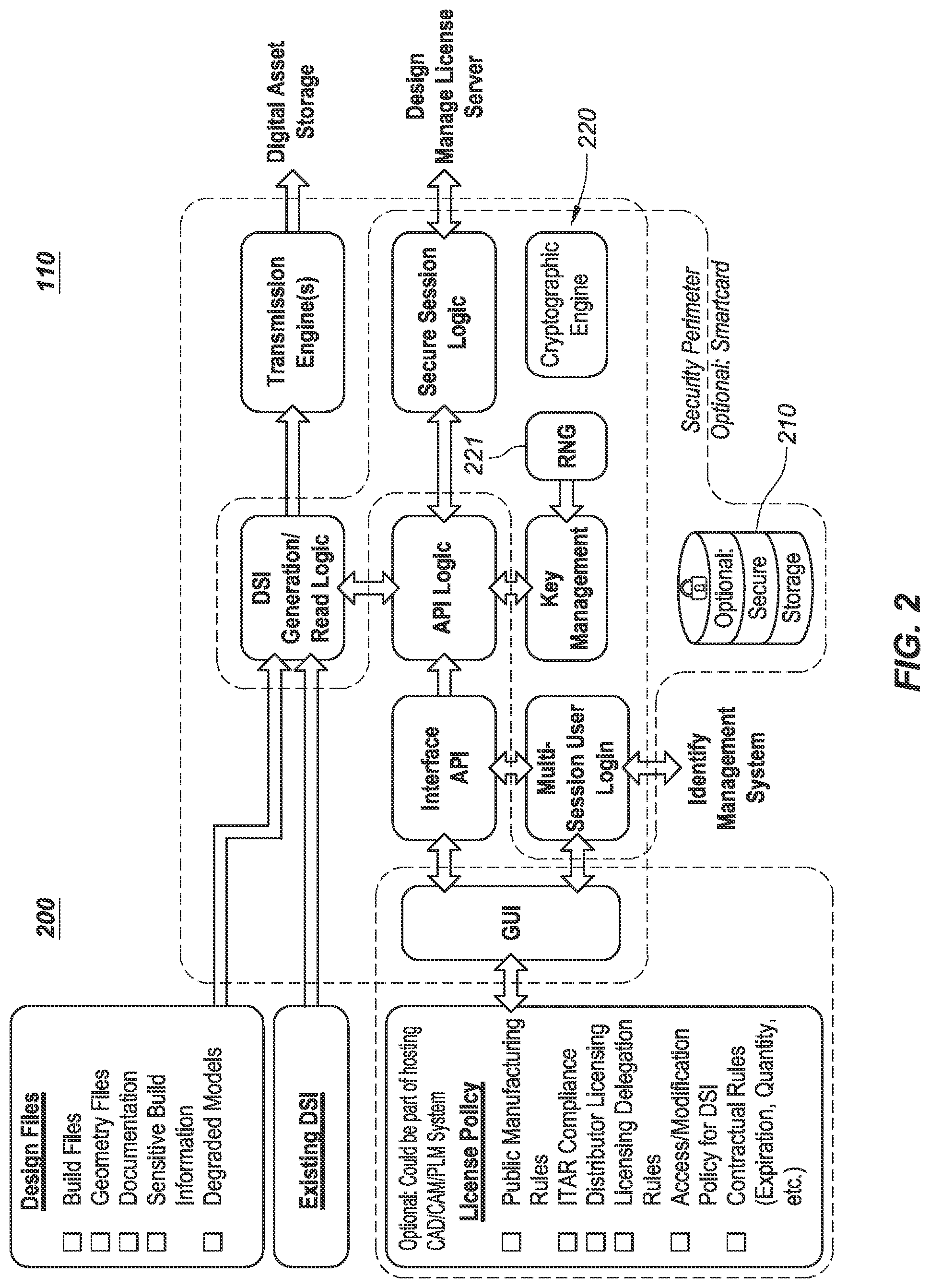 Patent US12306981 Figure 2 – System and method for data management and security for digital manufacturing
