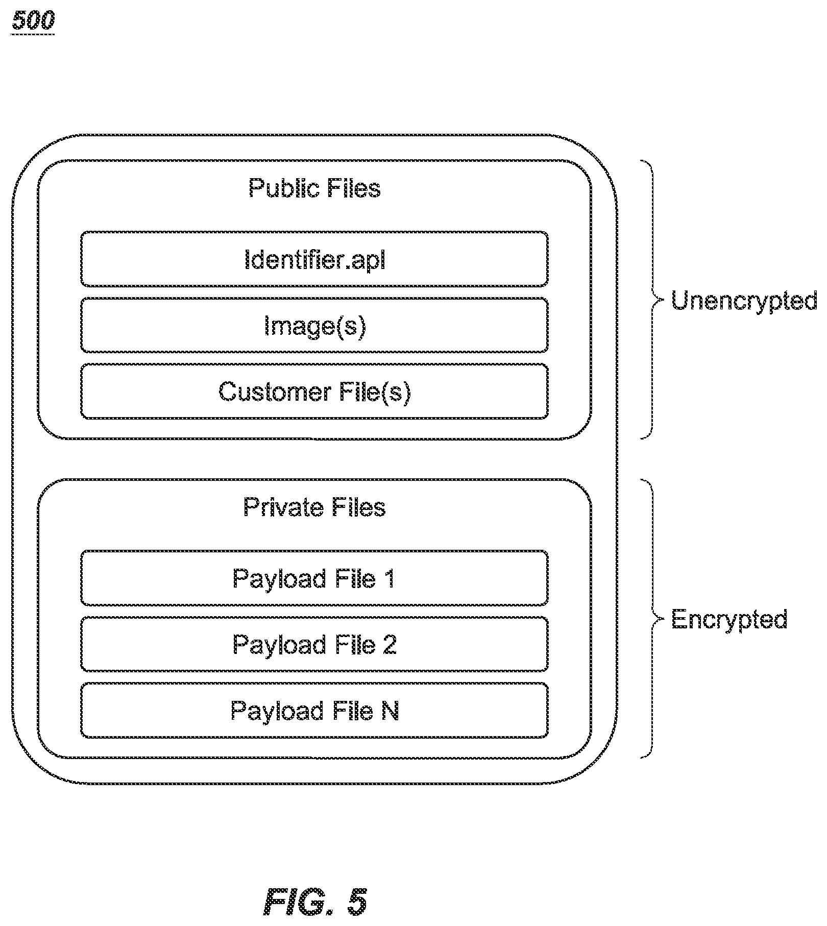Patent US12306981 Figure 5 – System and method for data management and security for digital manufacturing