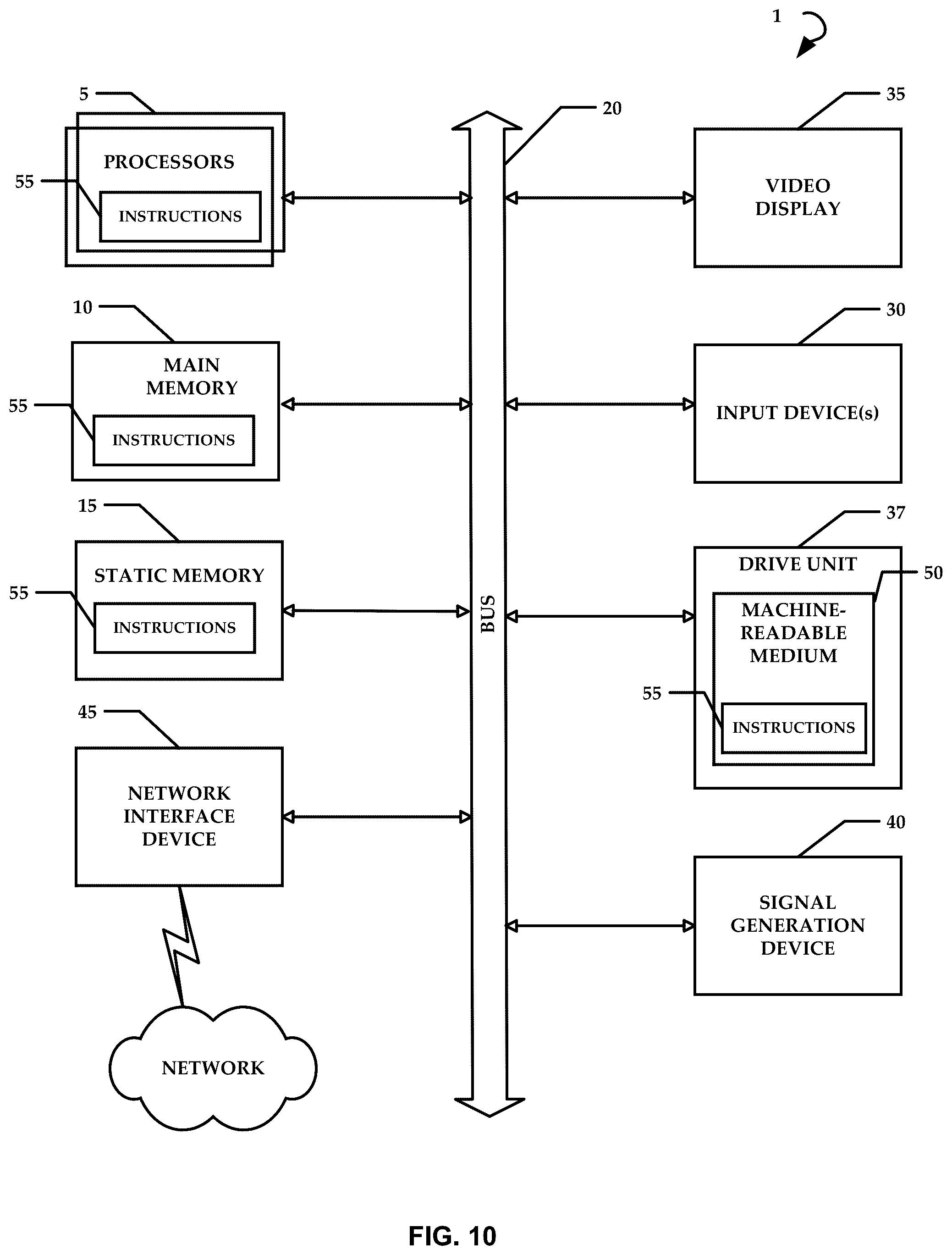 Patent US12306982 Figure 10 – Systems using an authorization service user interface for secure role-based access control