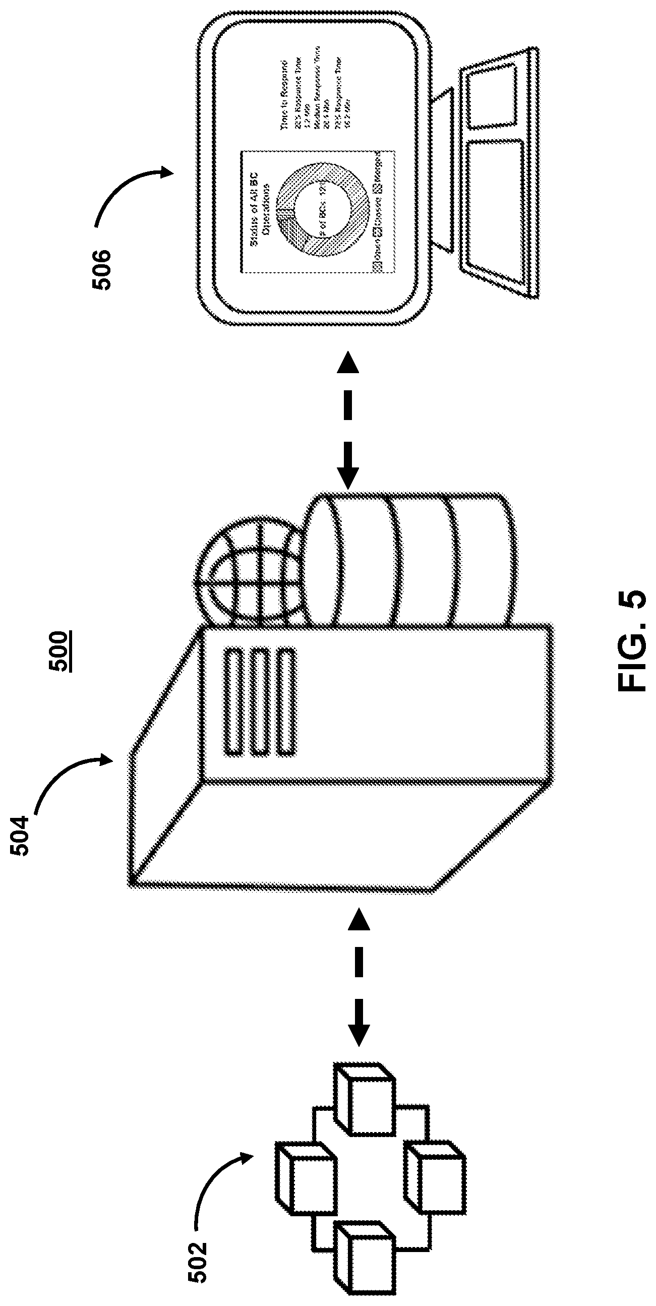 Patent US12306983 Figure 5 – Systems and methods for using secure, encrypted communications across distributed computer networks to provide variable resiliency when indexing blockchain states for performing blockchain operations in decentralized applications using cryptography-based digital repositories