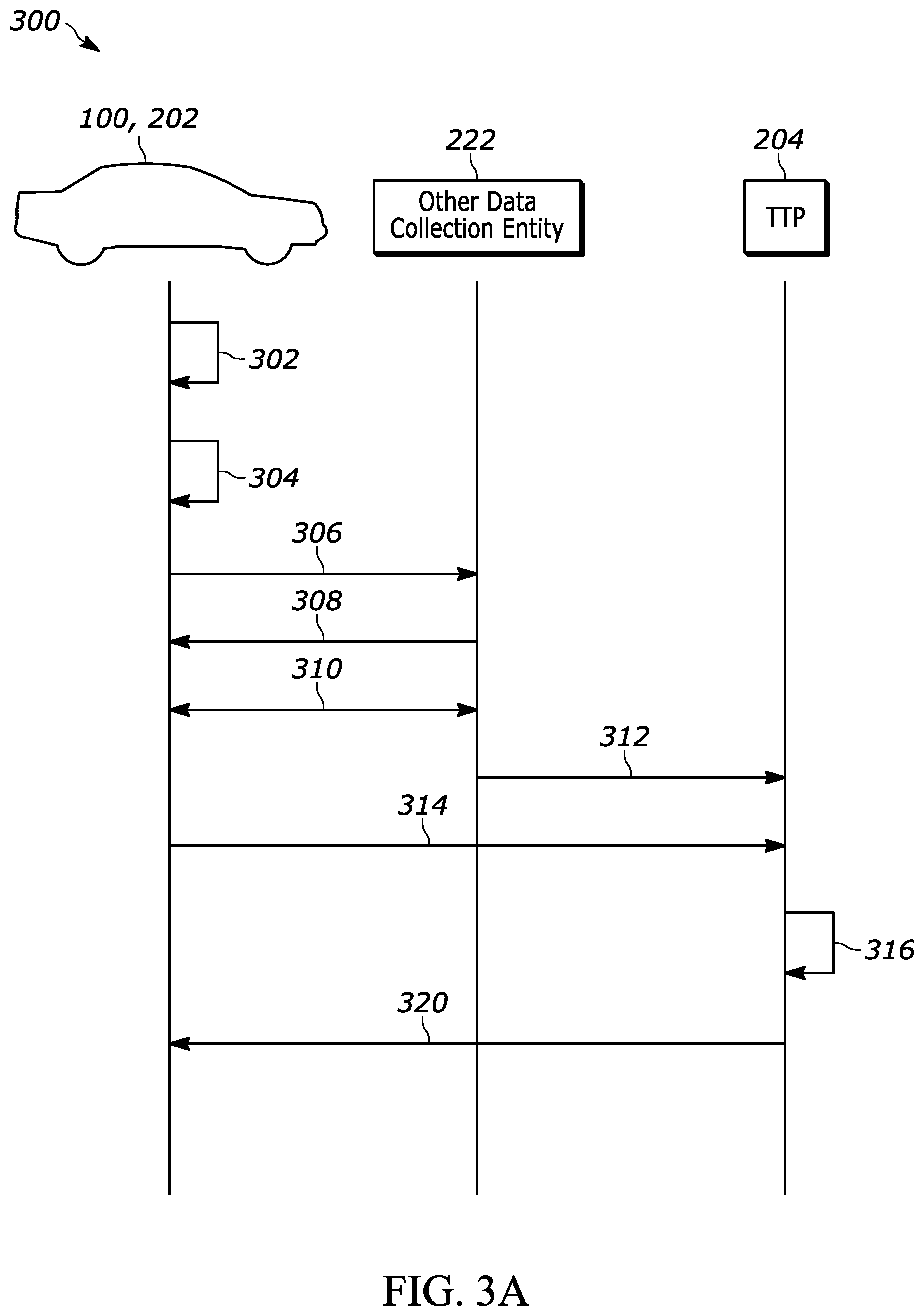Patent US12306985 Figure 3 – Method and system for detection and protection of personal data in autonomous driving