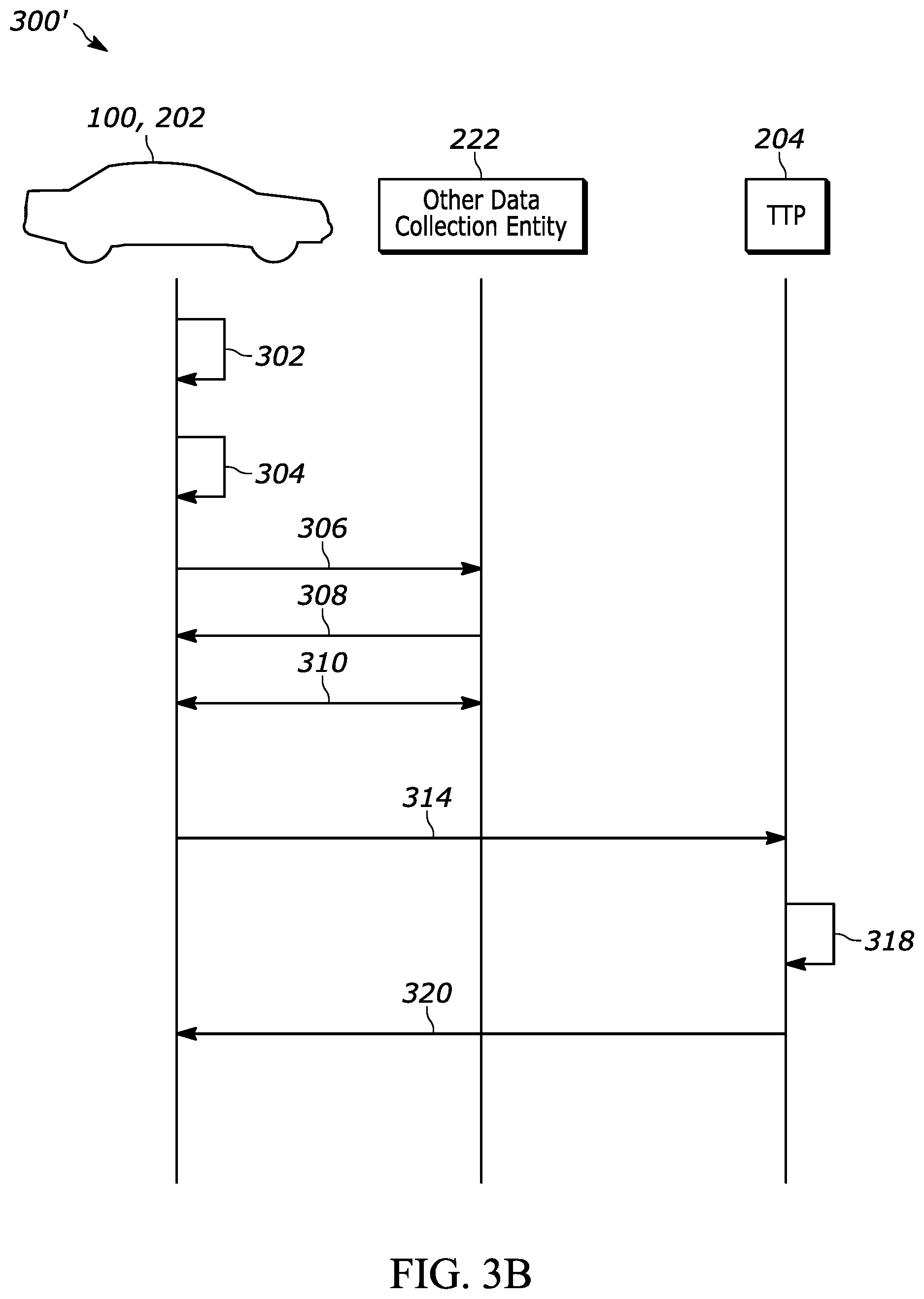 Patent US12306985 Figure 4 – Method and system for detection and protection of personal data in autonomous driving