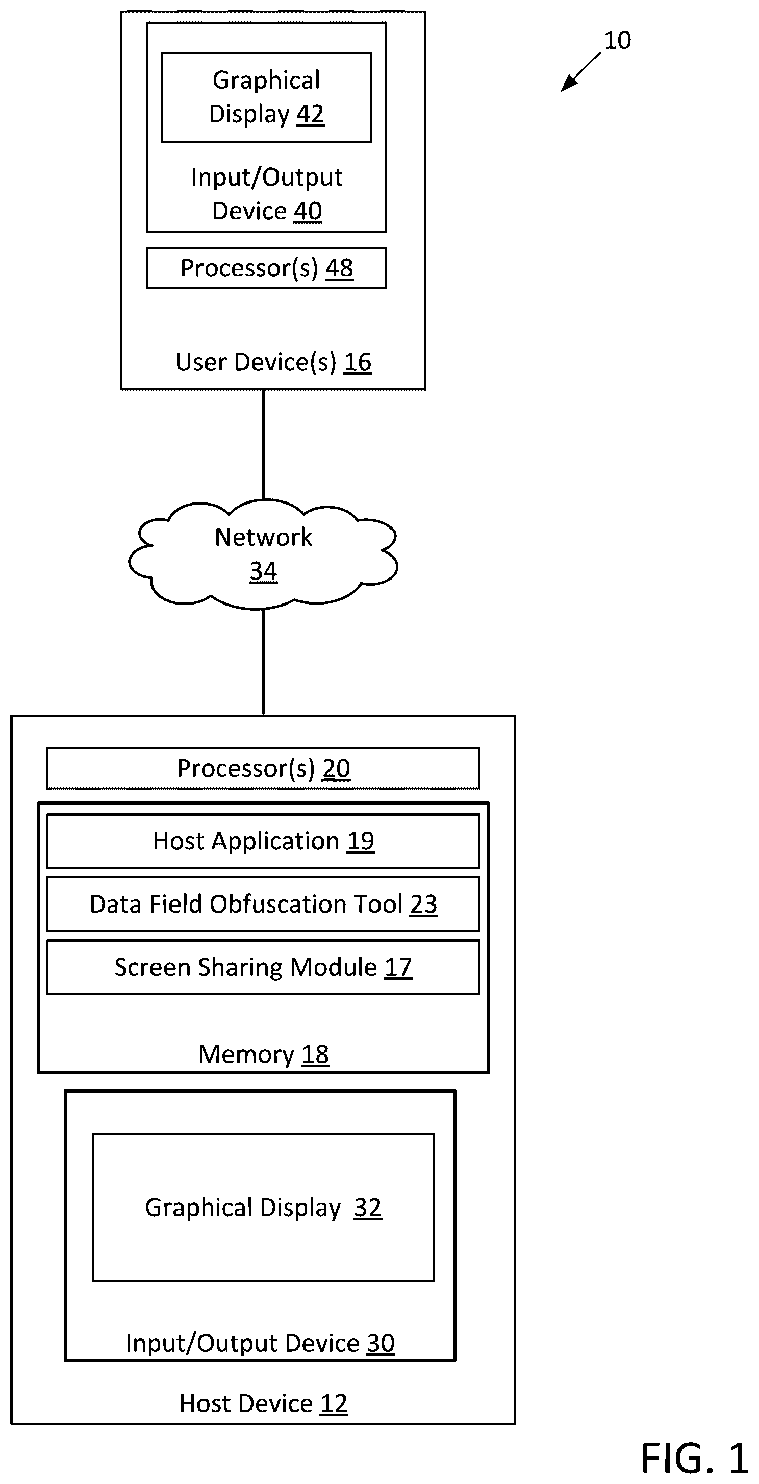Patent US12306987 Figure 1 – Dynamic obfuscation of information