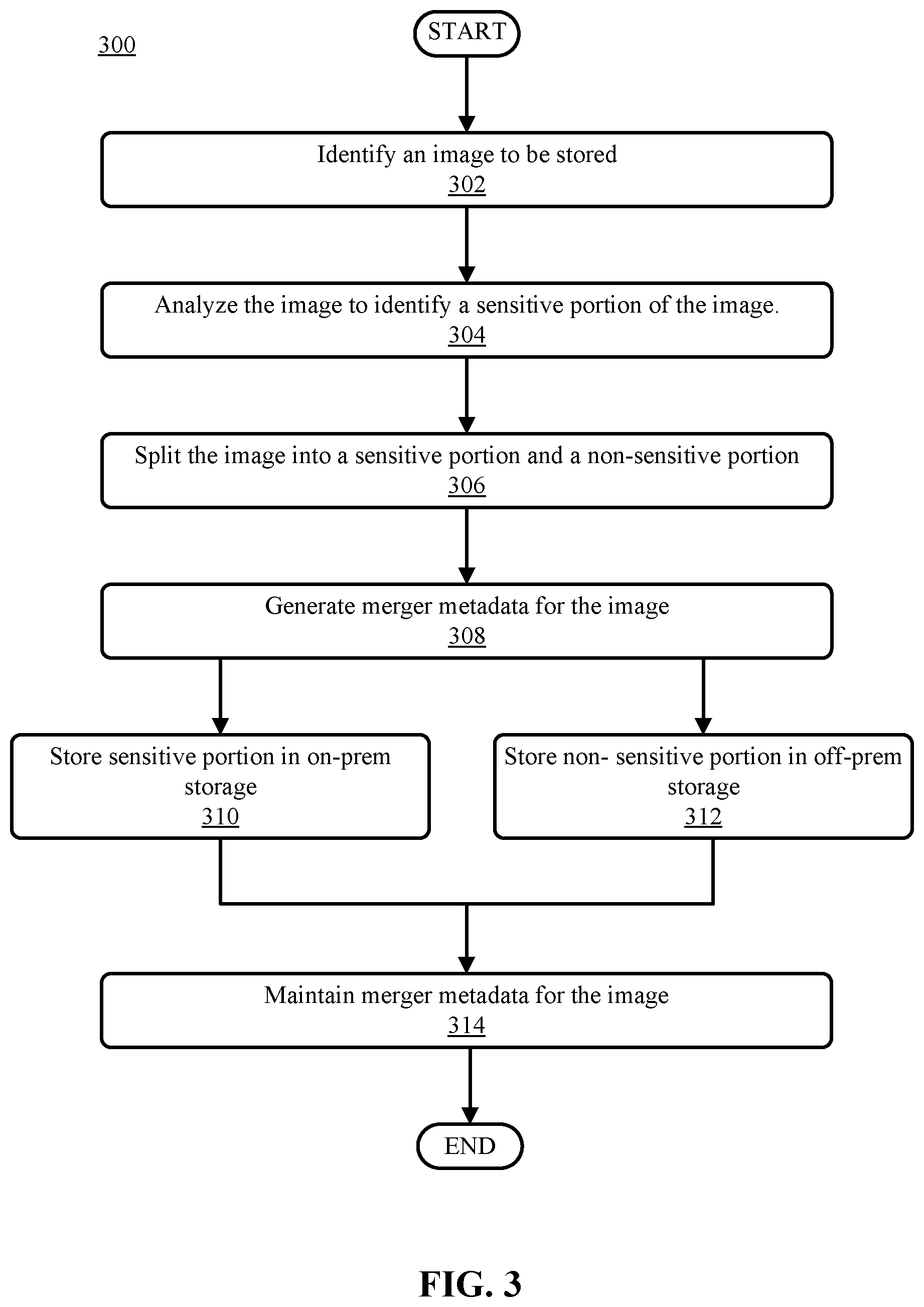 Patent US12306988 Figure 3 – Image storage across distributed computing systems