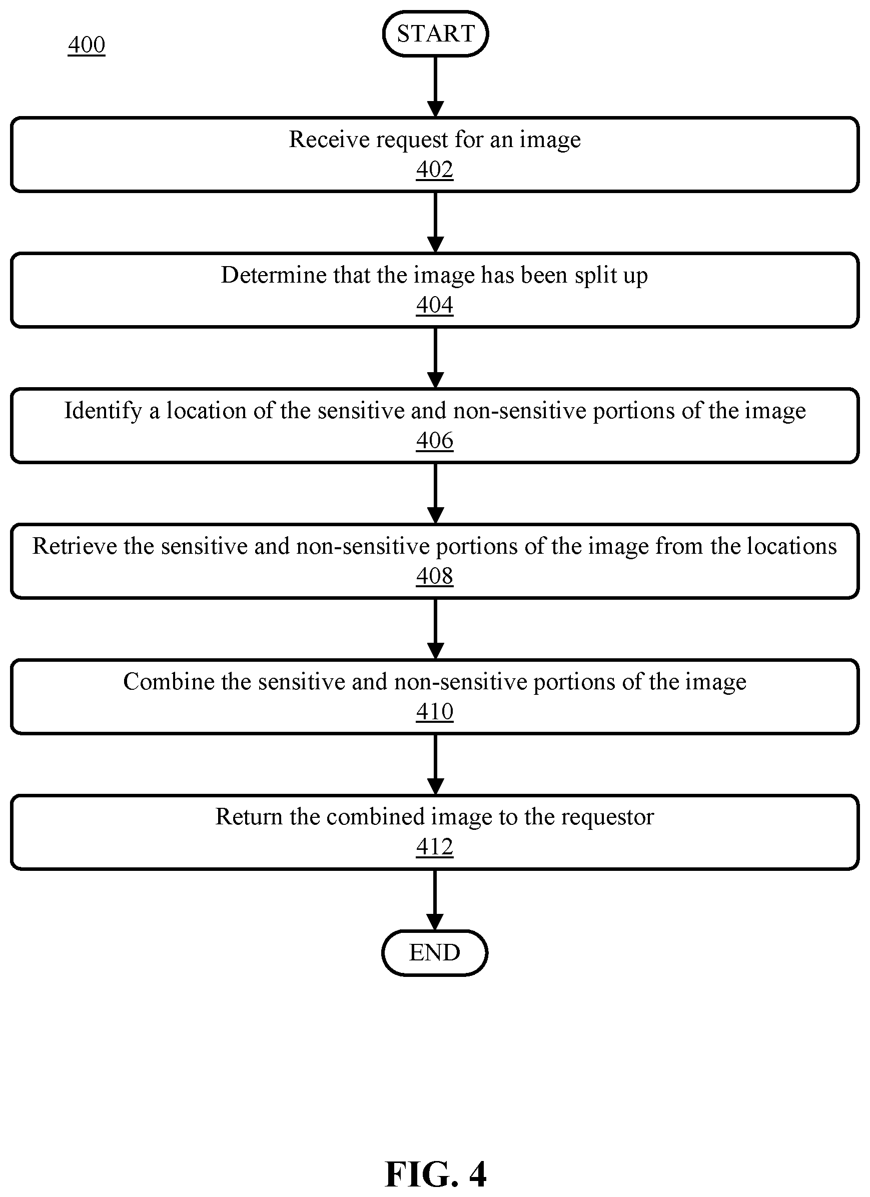 Patent US12306988 Figure 4 – Image storage across distributed computing systems