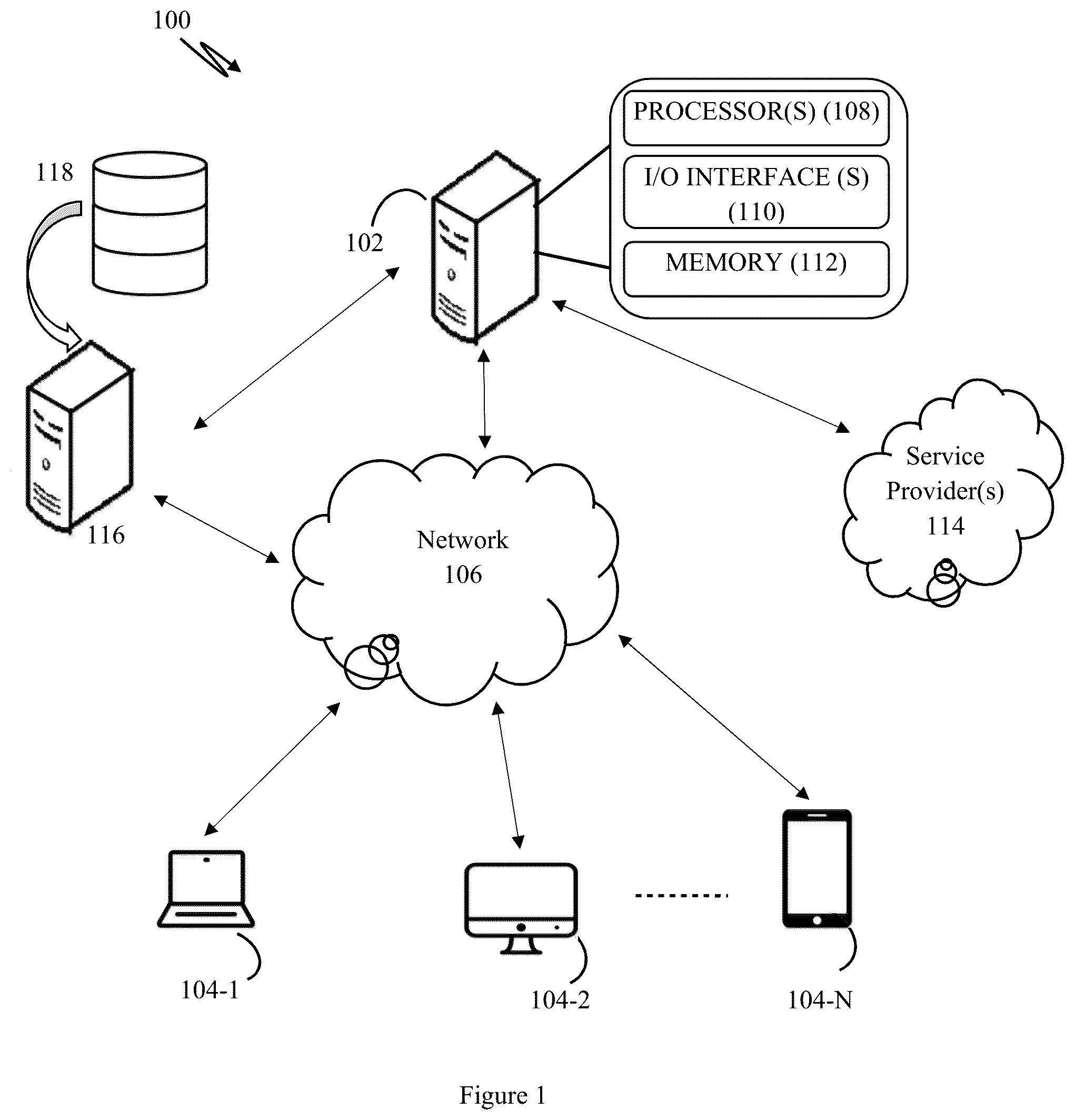 Patent US12306989 Figure 1 – Method and system for secure data transmission