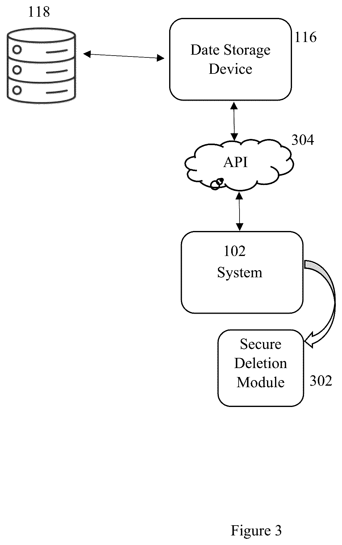 Patent US12306989 Figure 3 – Method and system for secure data transmission
