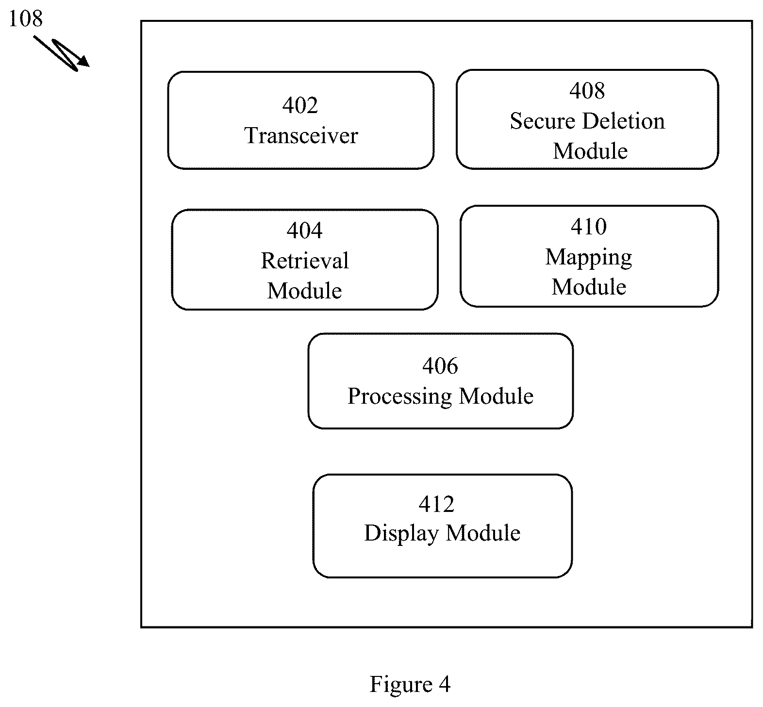 Patent US12306989 Figure 4 – Method and system for secure data transmission