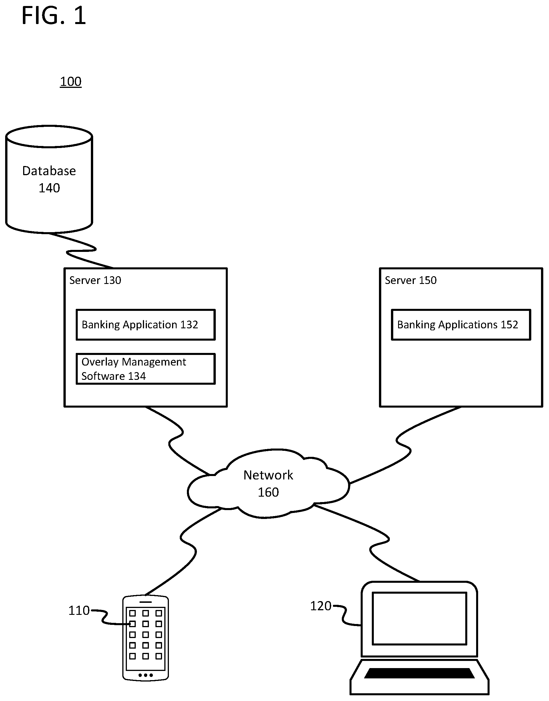 Patent US12306990 Figure 1 – Method and system for protecting user information in an overlay management system