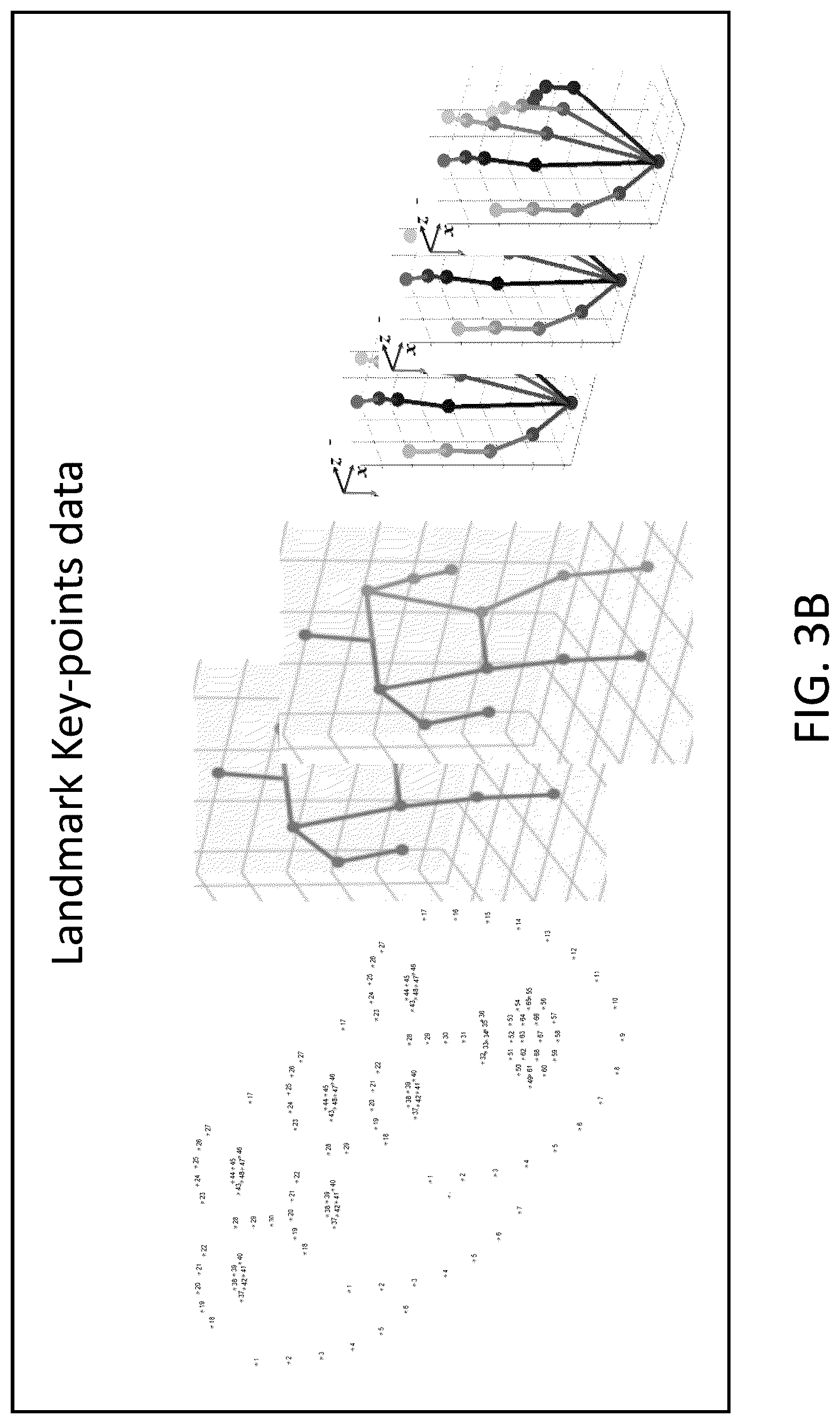 Patent US12306993 Figure 4 – Privacy-preserving motion analysis
