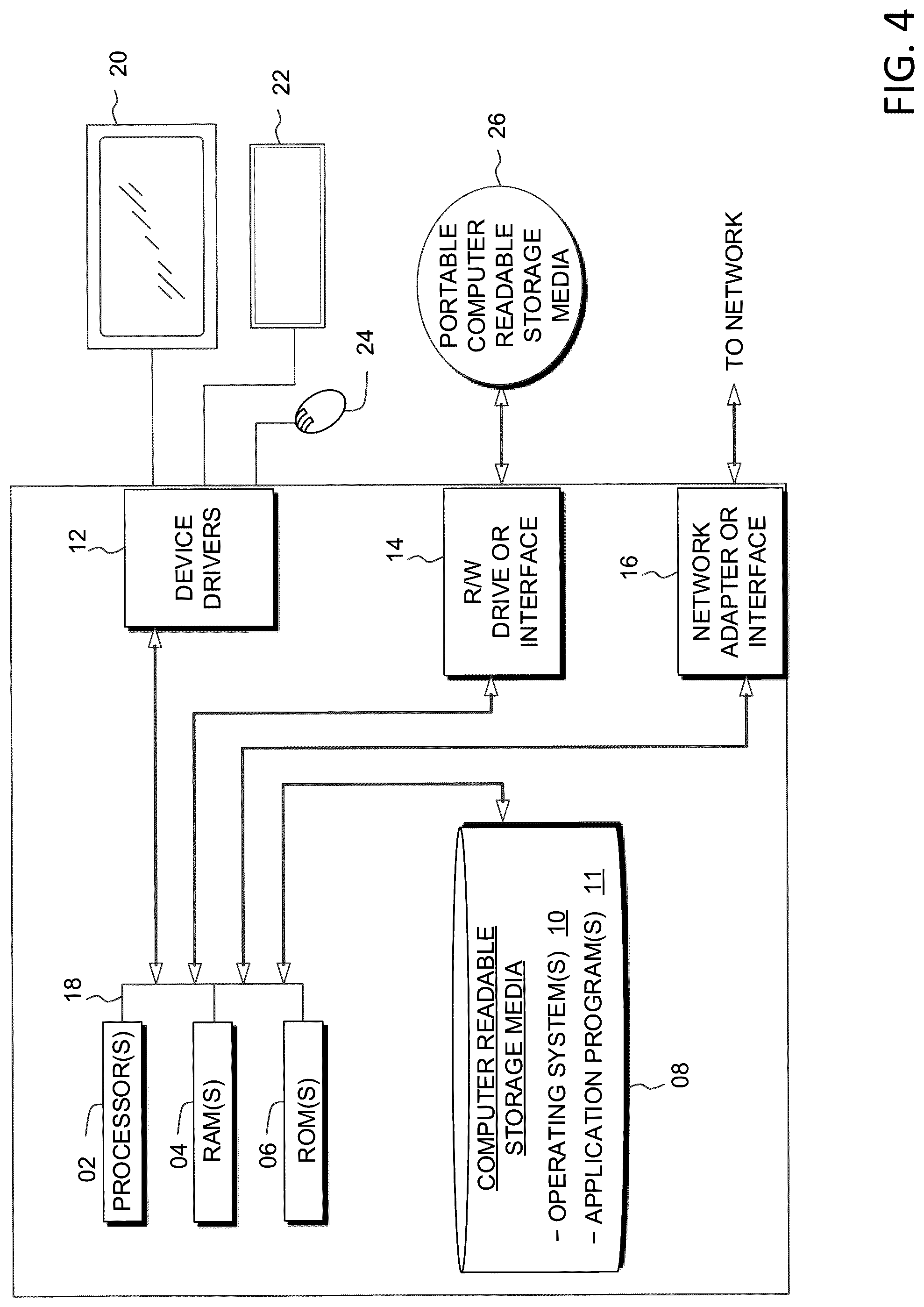 Patent US12306993 Figure 8 – Privacy-preserving motion analysis