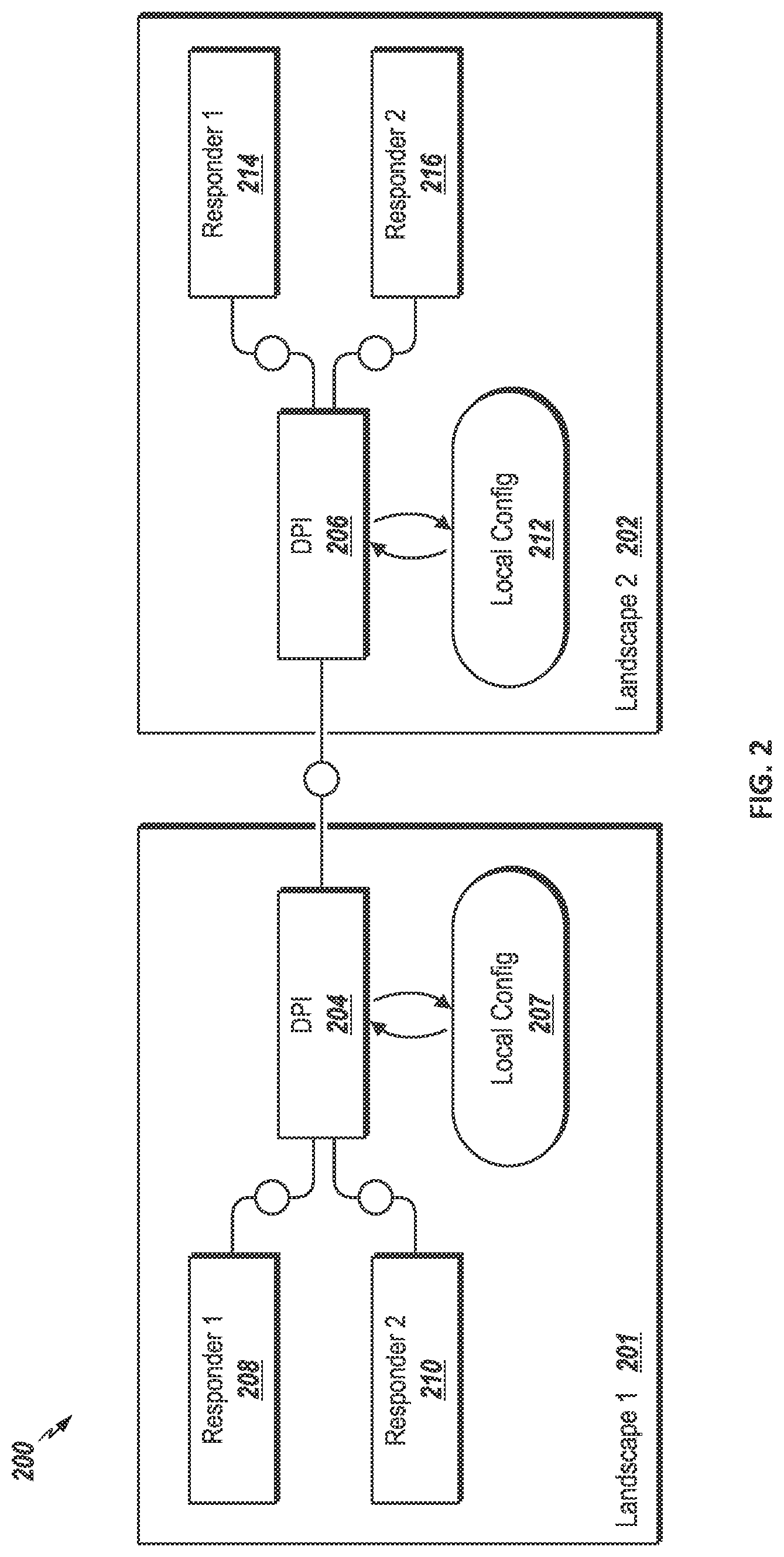 Patent US12306996 Figure 2 – Integrating data privacy integration protocols across system landscapes