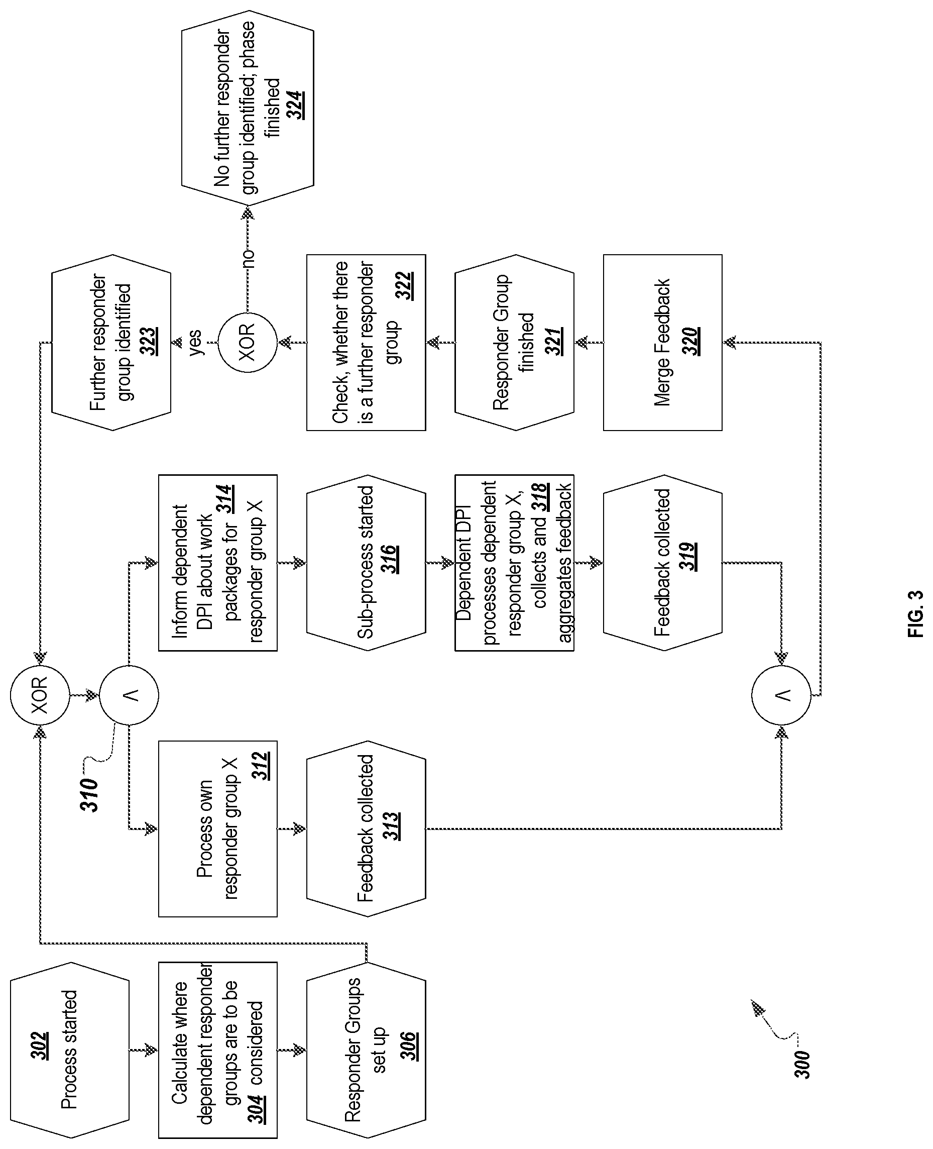 Patent US12306996 Figure 3 – Integrating data privacy integration protocols across system landscapes