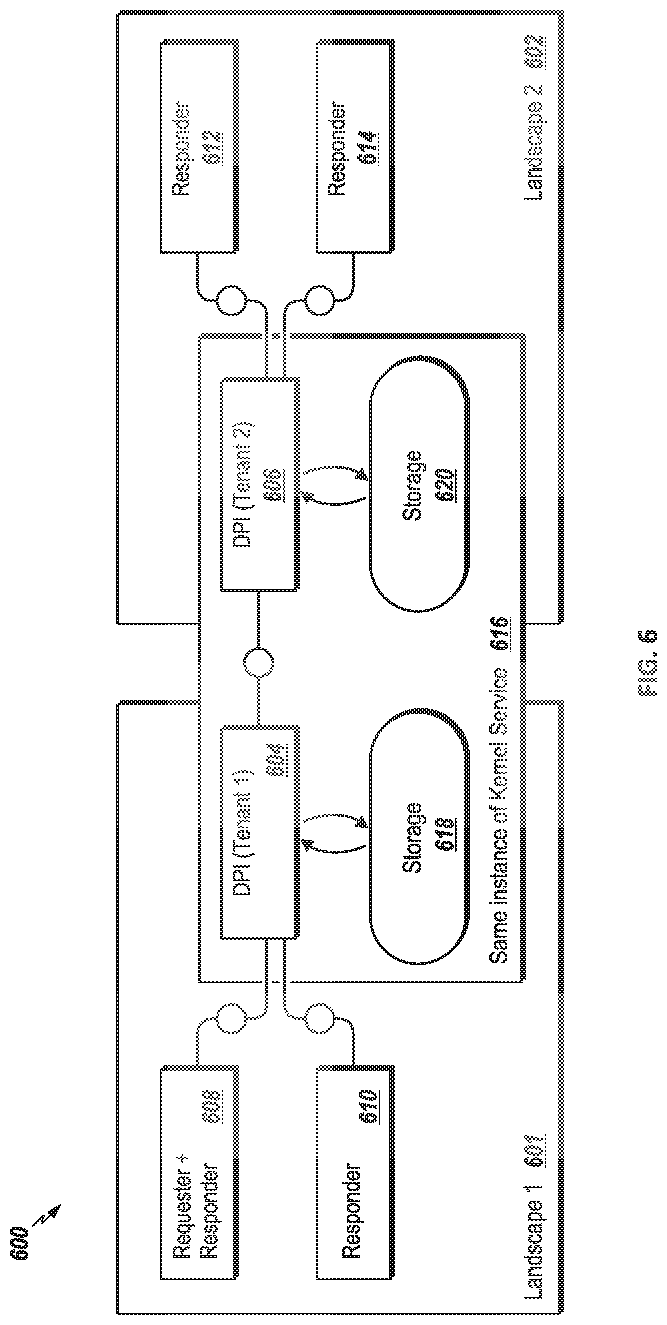 Patent US12306996 Figure 6 – Integrating data privacy integration protocols across system landscapes