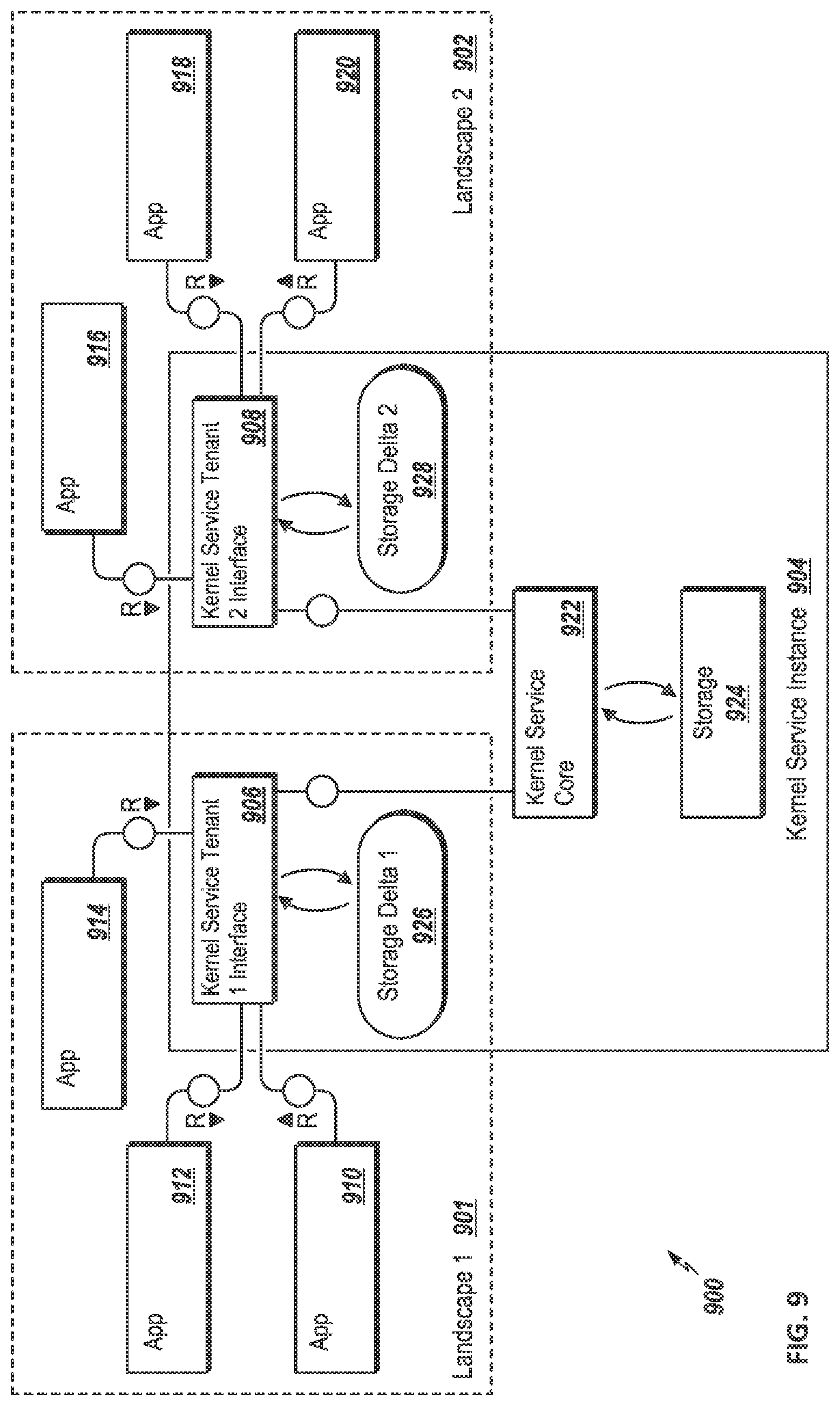Patent US12306996 Figure 9 – Integrating data privacy integration protocols across system landscapes