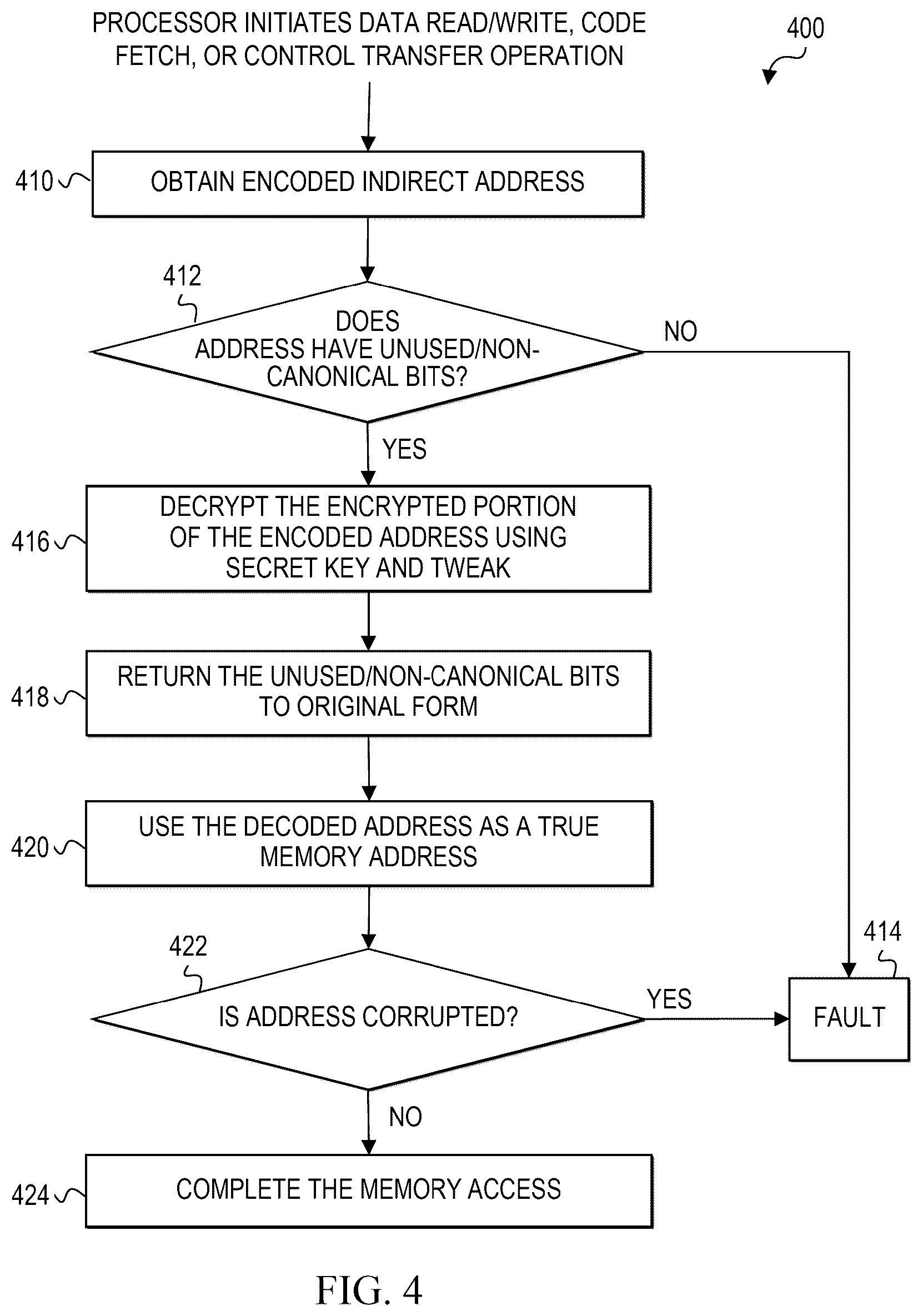 Patent US12306998 Figure 5 – Stateless and low-overhead domain isolation using cryptographic computing