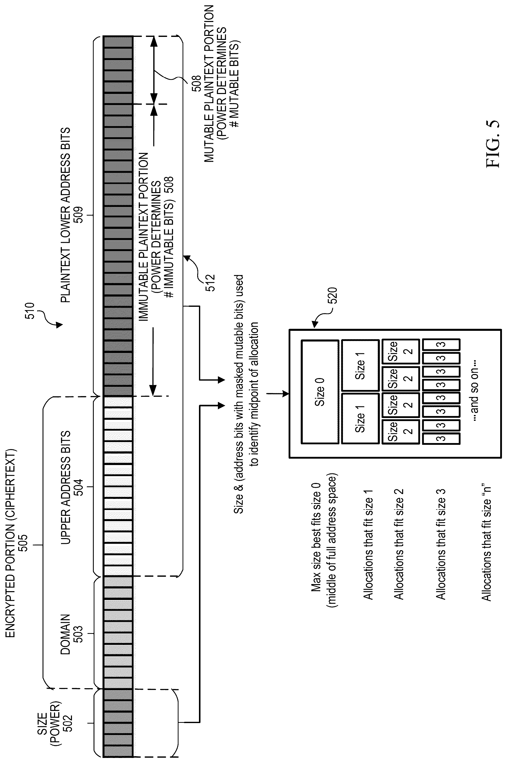 Patent US12306998 Figure 6 – Stateless and low-overhead domain isolation using cryptographic computing