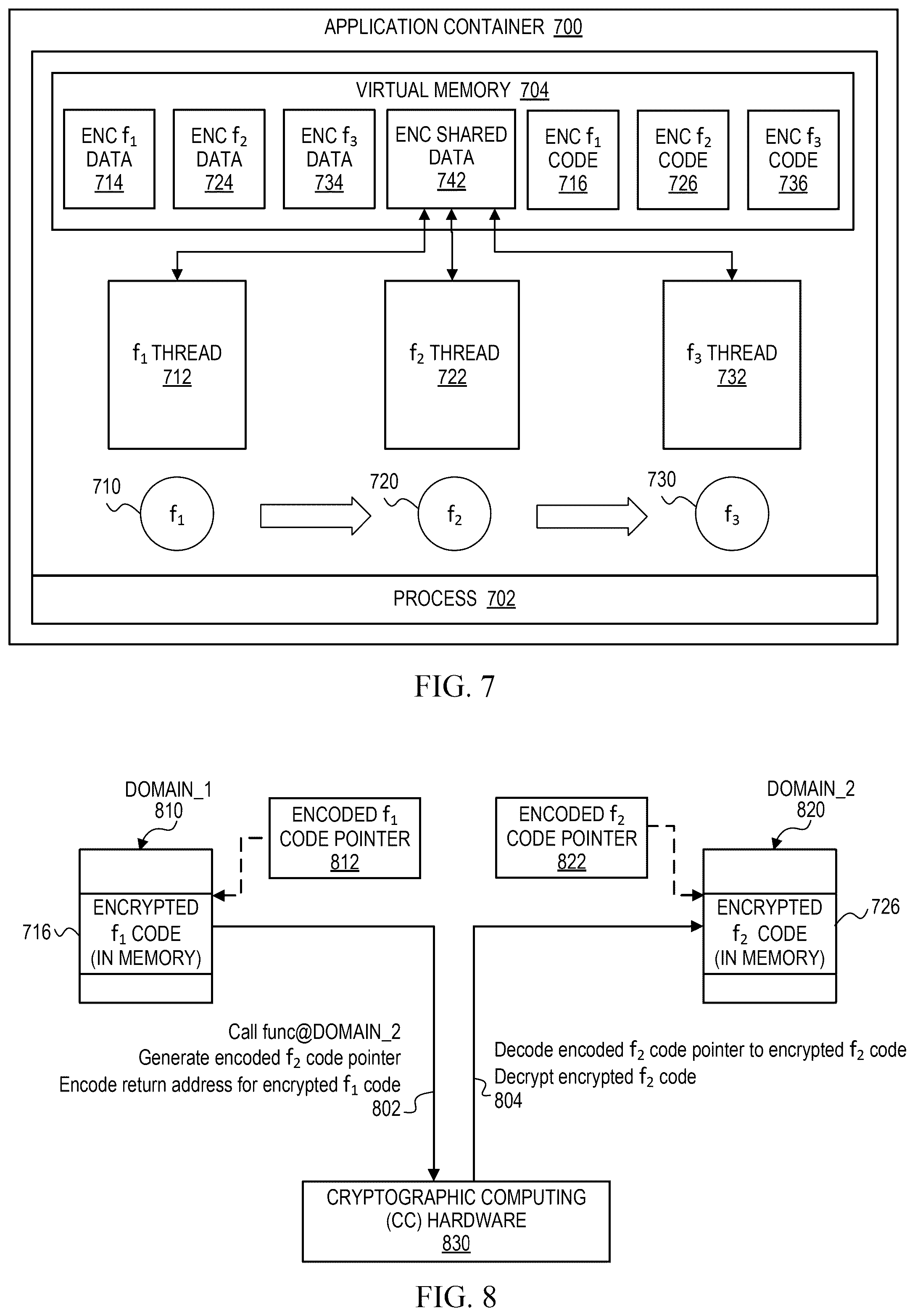 Patent US12306998 Figure 8 – Stateless and low-overhead domain isolation using cryptographic computing